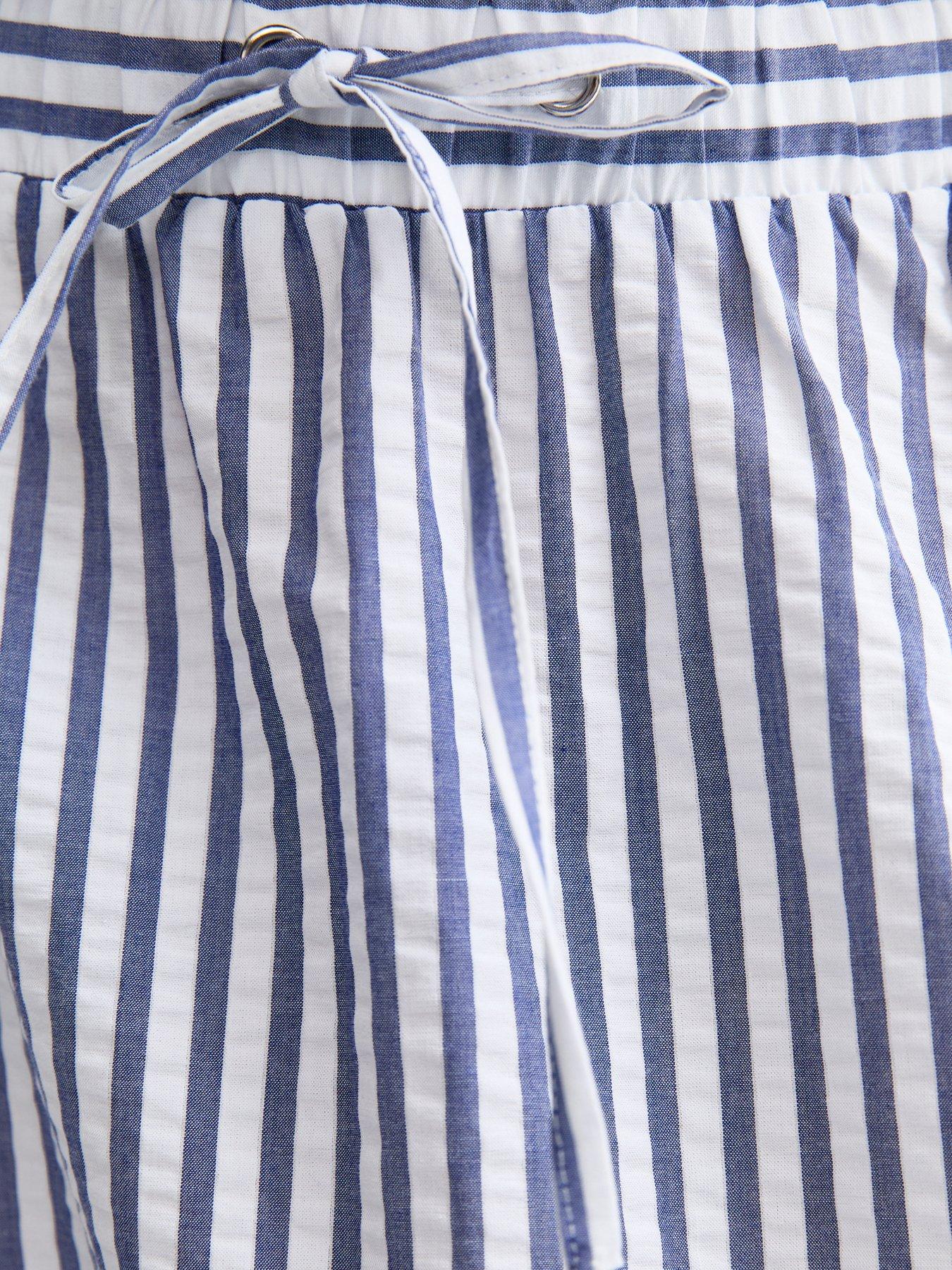 Image 5 of 5 of New Look Striped Cotton Seersucker Circle Maxi Skirt - Blue