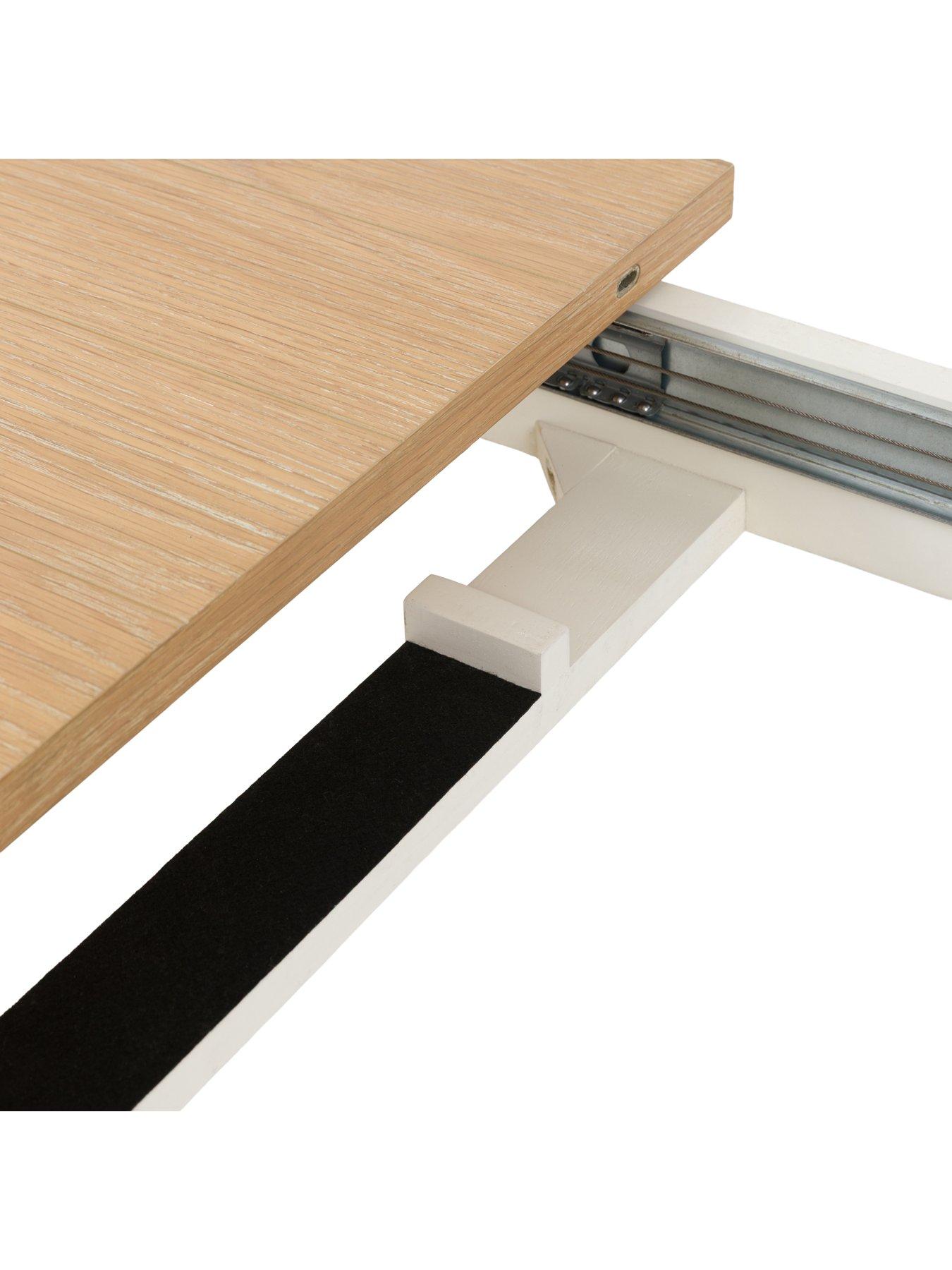 Image 5 of 6 of Gallery Direct Eton Extending Dining Table - White