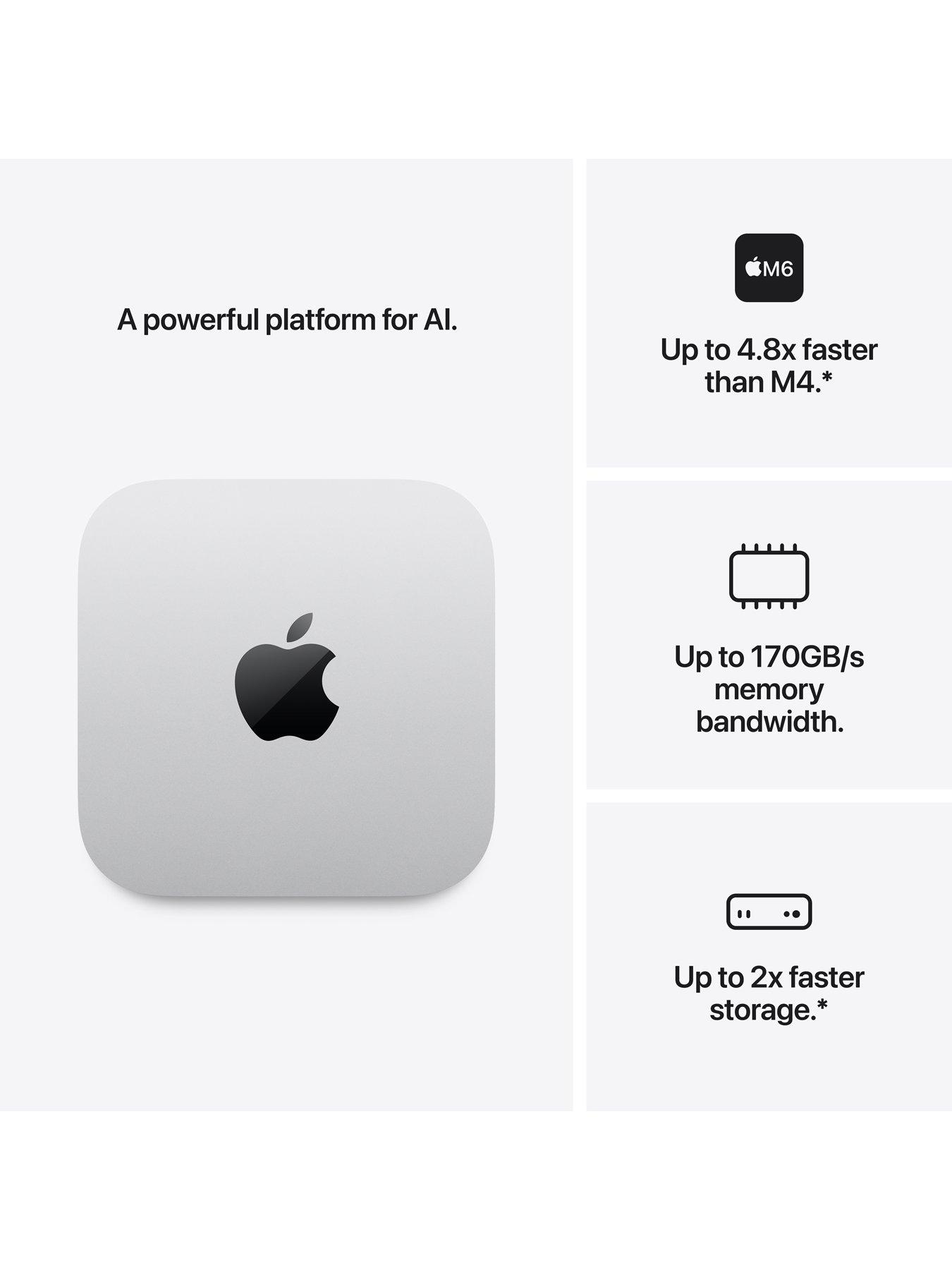Image 3 of 8 of Apple Mac mini (M6, 2026)&nbsp;with 12-core CPU and 12-core GPU, 16GB Unified Memory, 512GB SSD - Silver