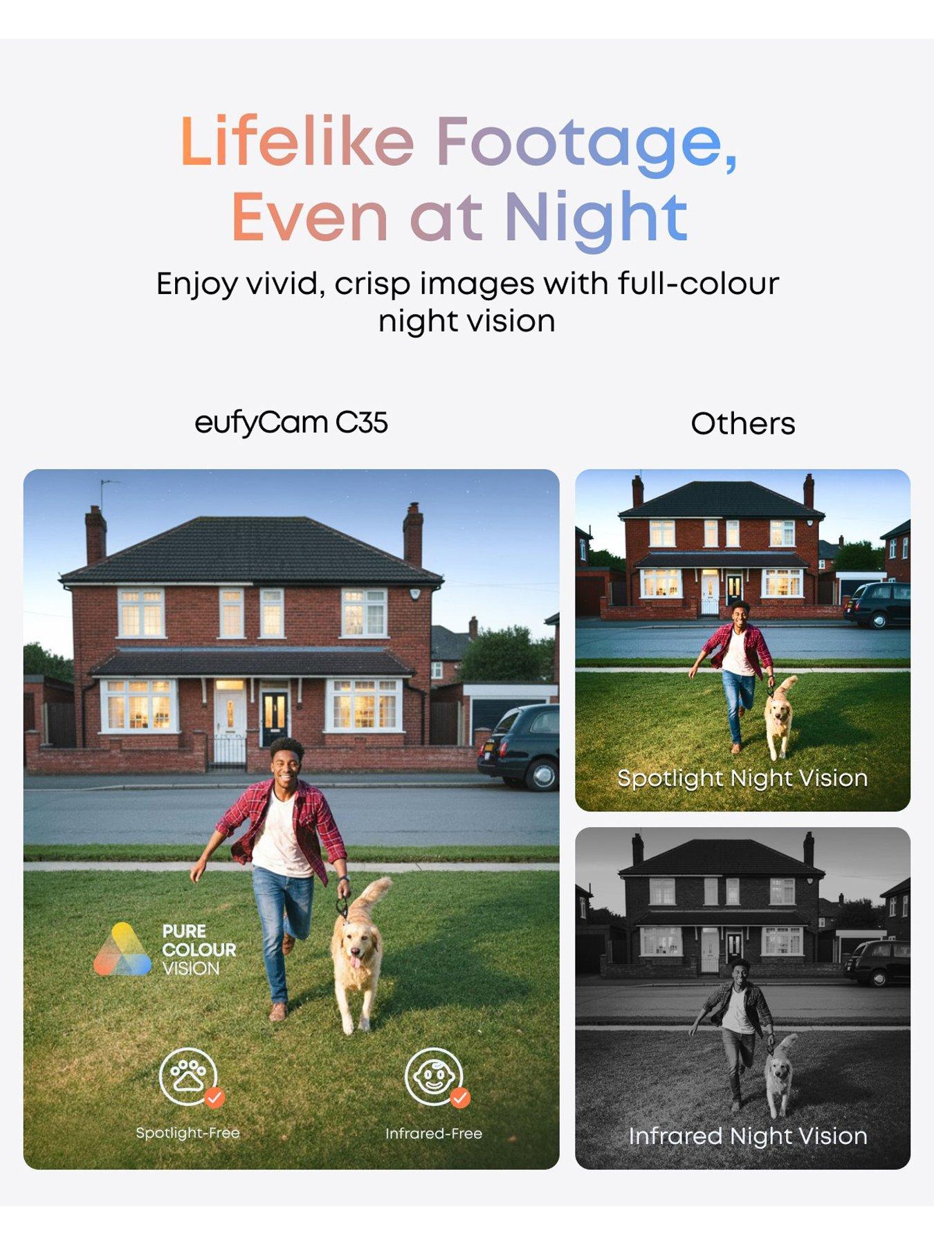 Image 5 of 8 of Eufy SoloCam C35 Full HD Smart Security Camera CCTV
