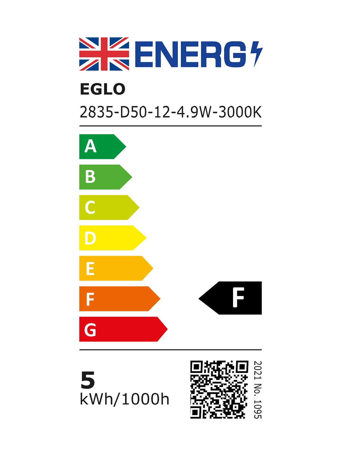 Image 5 of 5 of Eglo Atollari 2-Light Modern Exterior Wall Light With Sensor