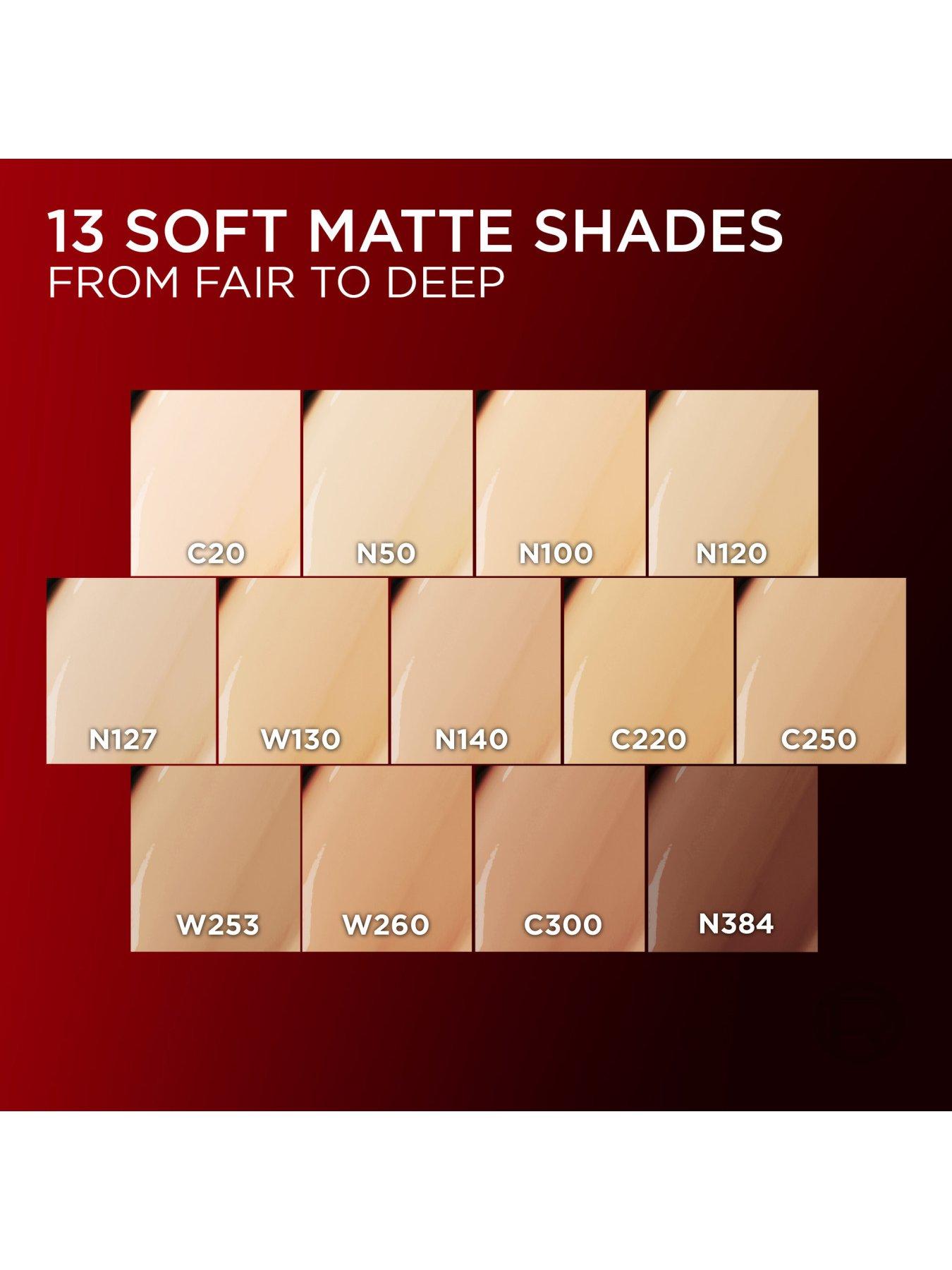 Image 6 of 7 of L'Oreal Paris Infallible Air Wear Cushion Foundation -&nbsp;Shade 130