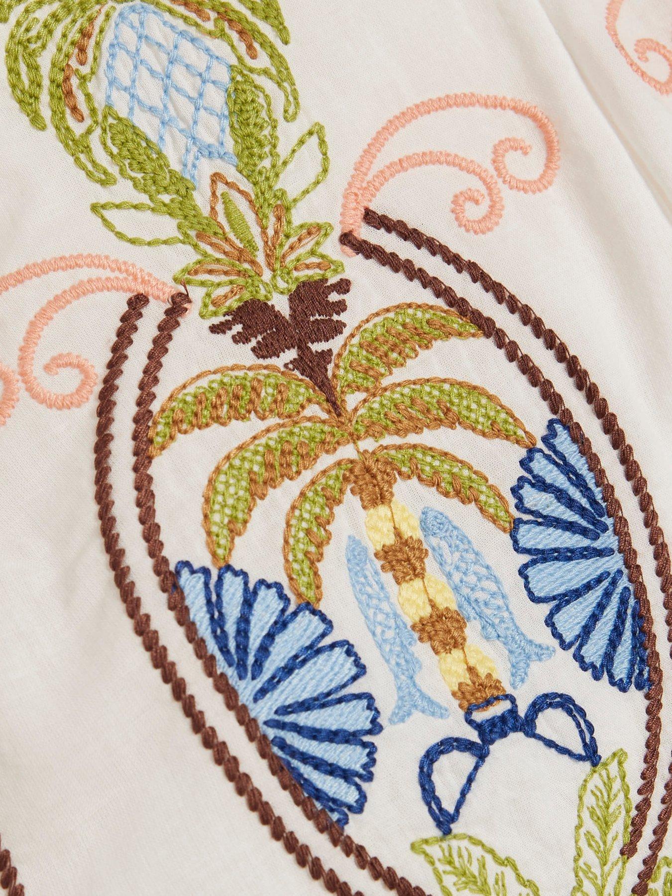 Image 5 of 5 of River Island Emb Palm Placement Co-ord Short - White