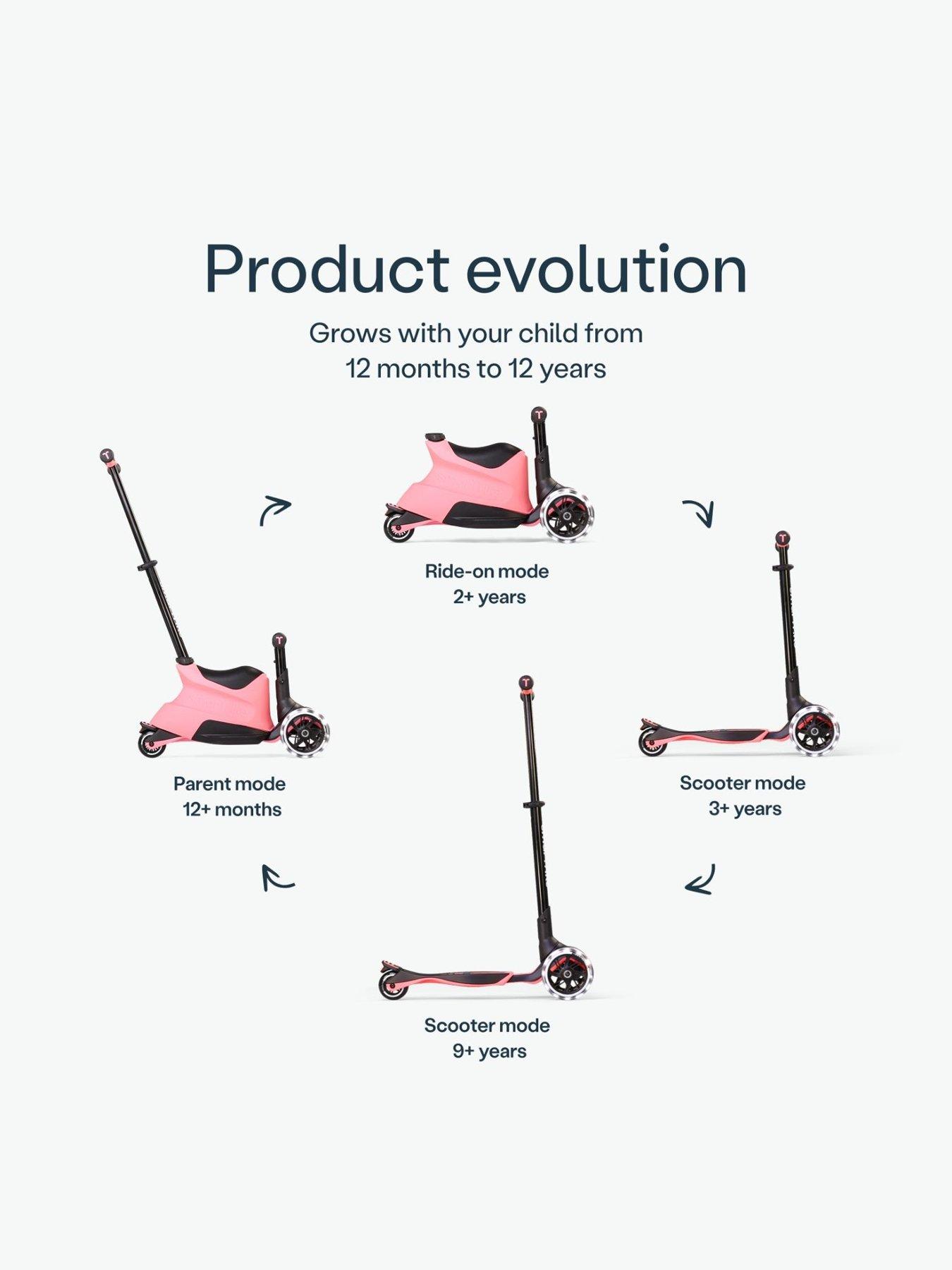 Image 2 of 8 of Smart Trike Xtend Ride-on - Pink