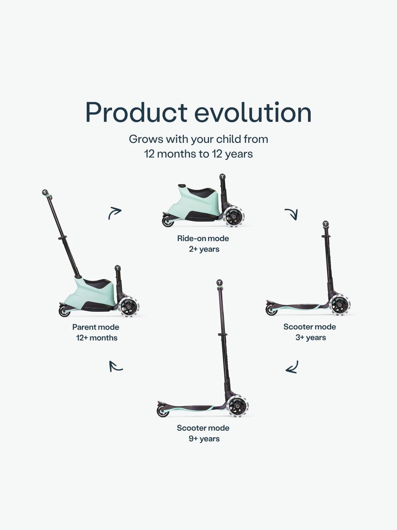 Image 2 of 8 of Smart Trike Extend 5 Stage Ride-on - Green