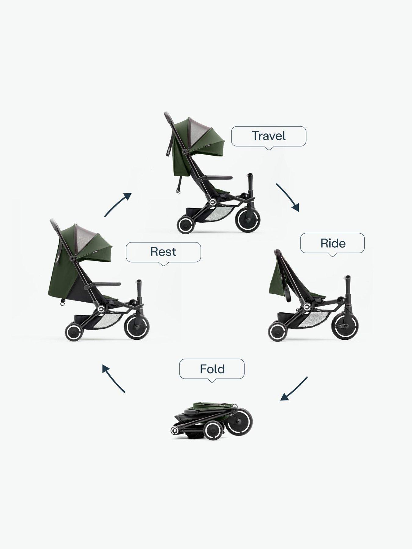 Image 4 of 8 of Smart Trike Traveler Active Stroller - Olive