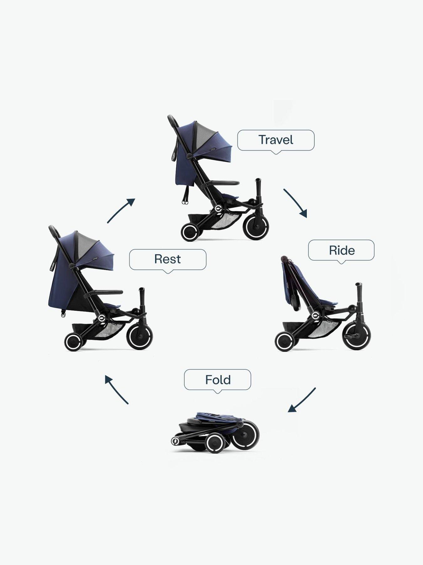 Image 4 of 8 of Smart Trike Traveler Active Stroller - Blue