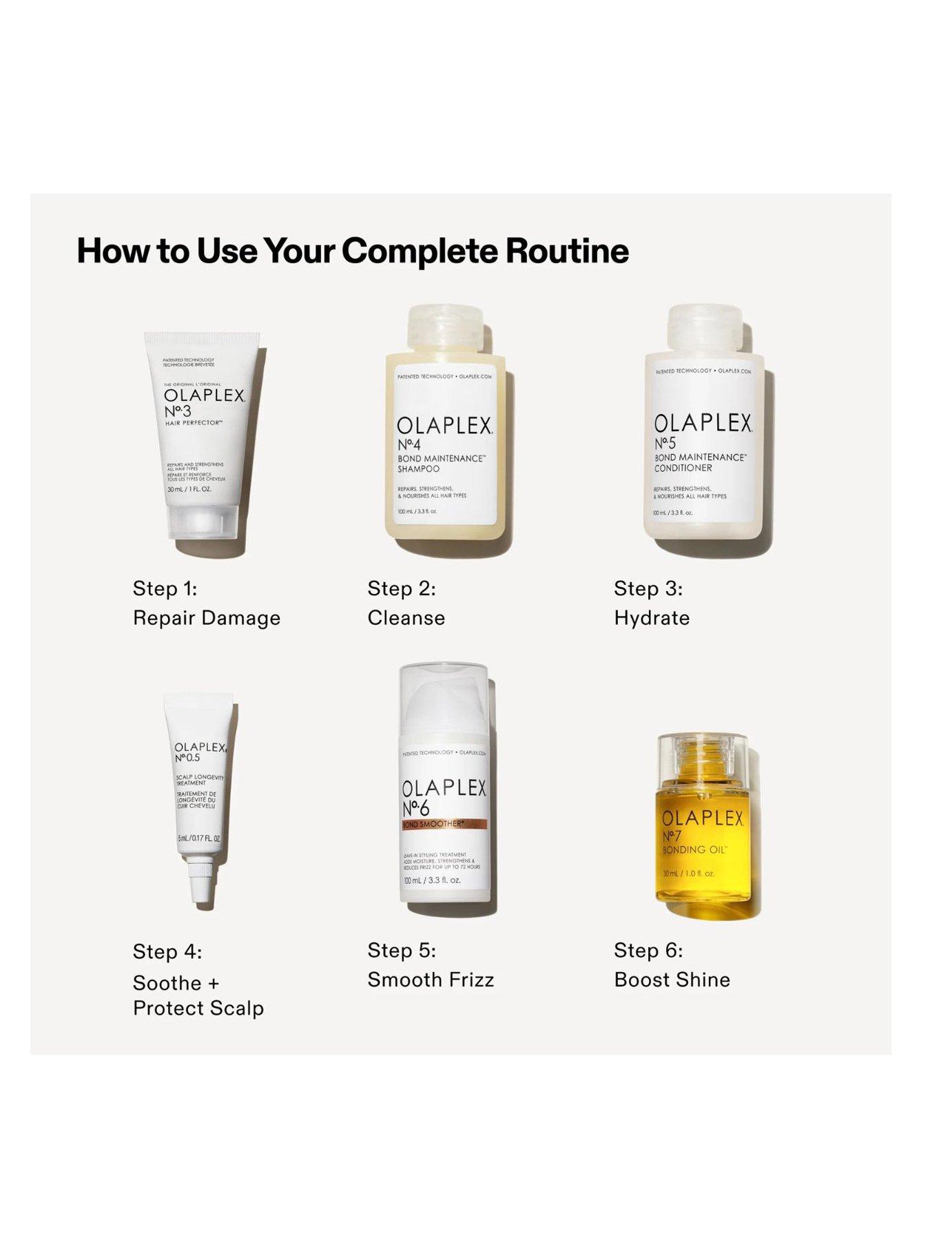  image of olaplex-full-on-shine-set