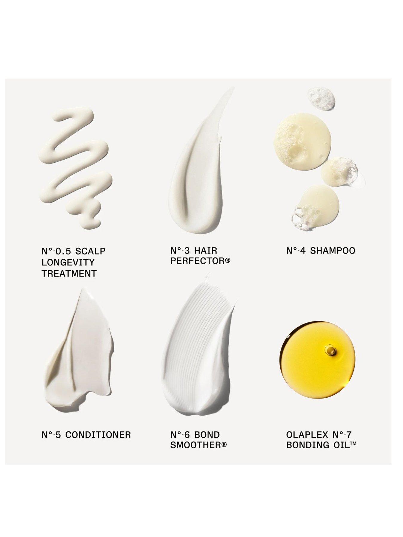  image of olaplex-full-on-shine-set