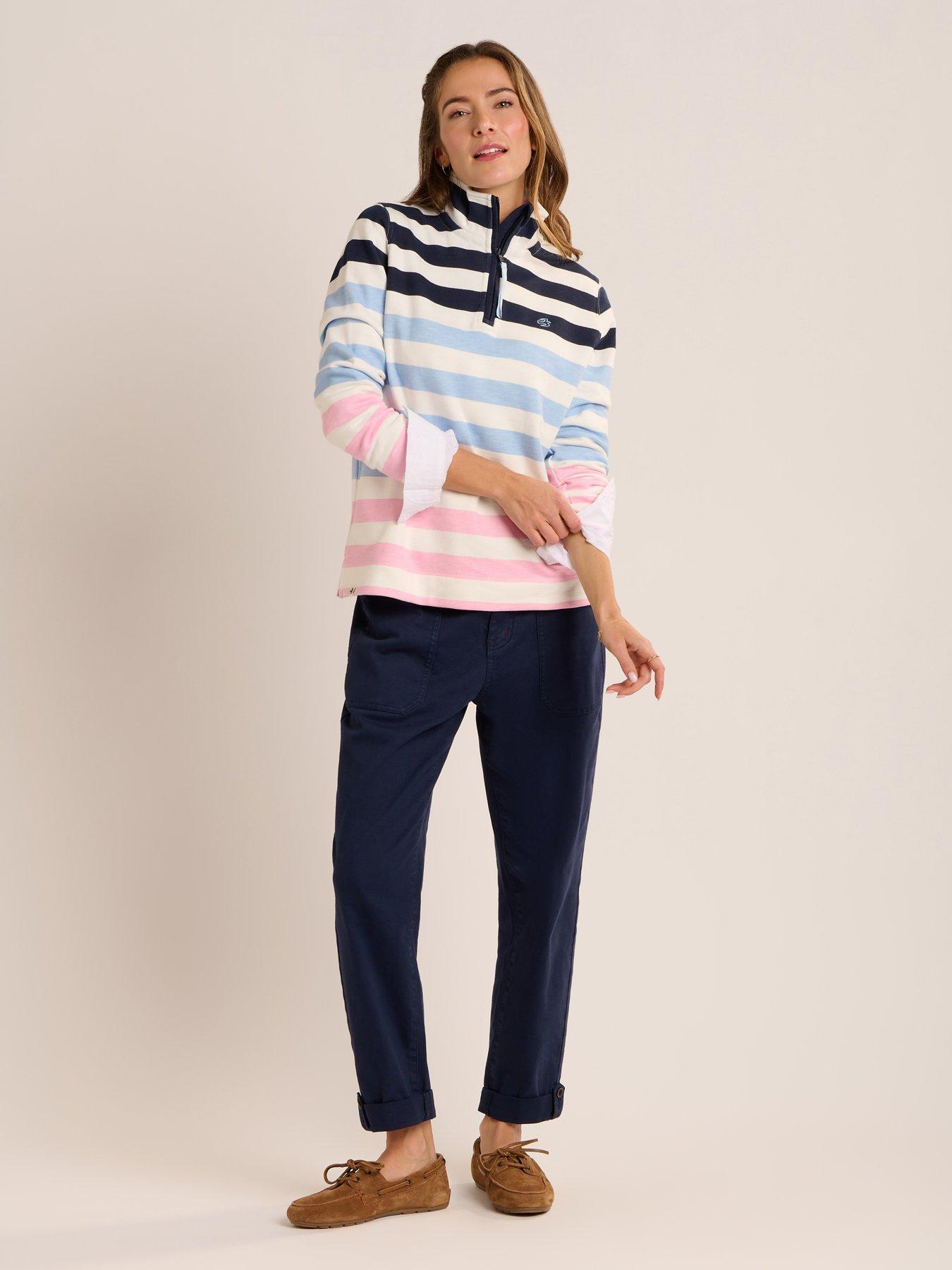 Image 4 of 7 of Brakeburn Stour Quarter Zip Sweatshirt - Multi