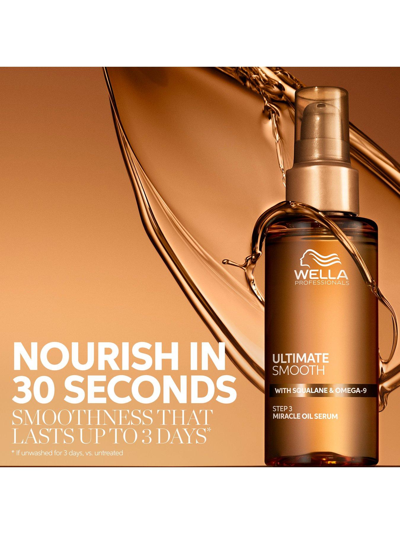 Image 5 of 7 of Wella Professionals Ultimate Smooth Travel Set