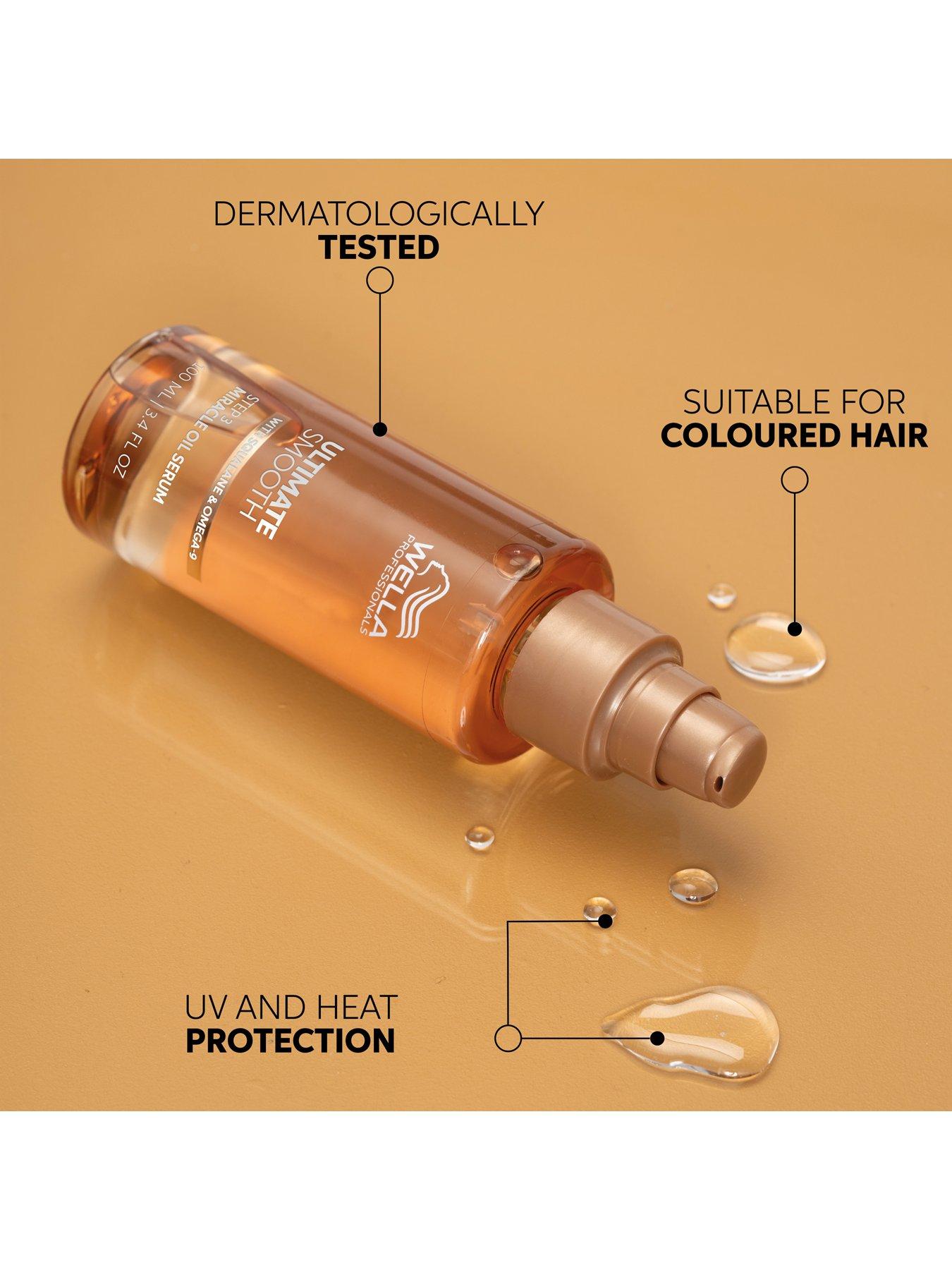 Image 7 of 7 of Wella Professionals Ultimate Smooth Travel Set