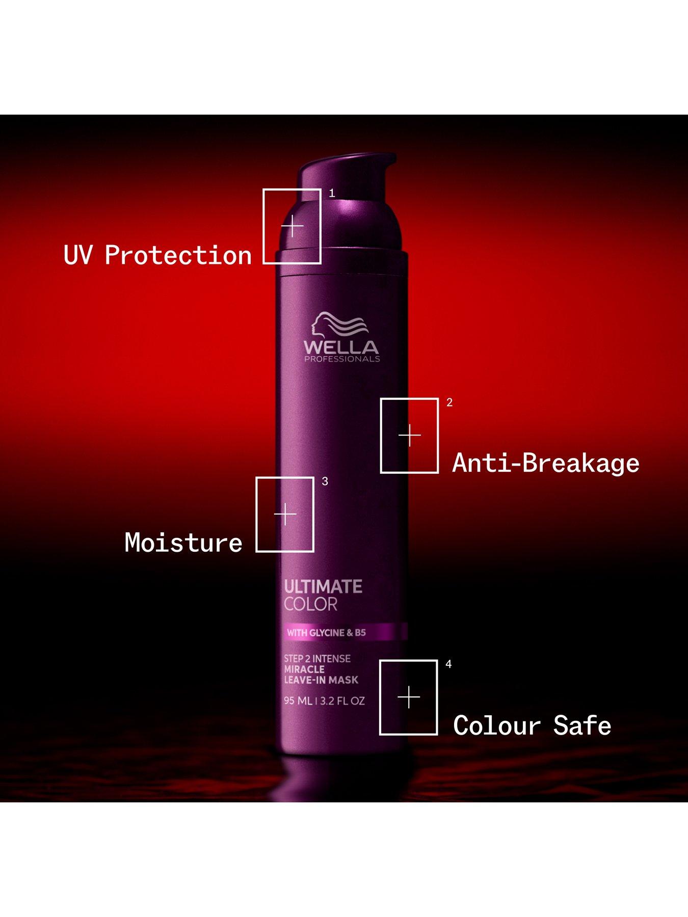 Image 5 of 6 of Wella Professionals Ultimate Color Travel Set