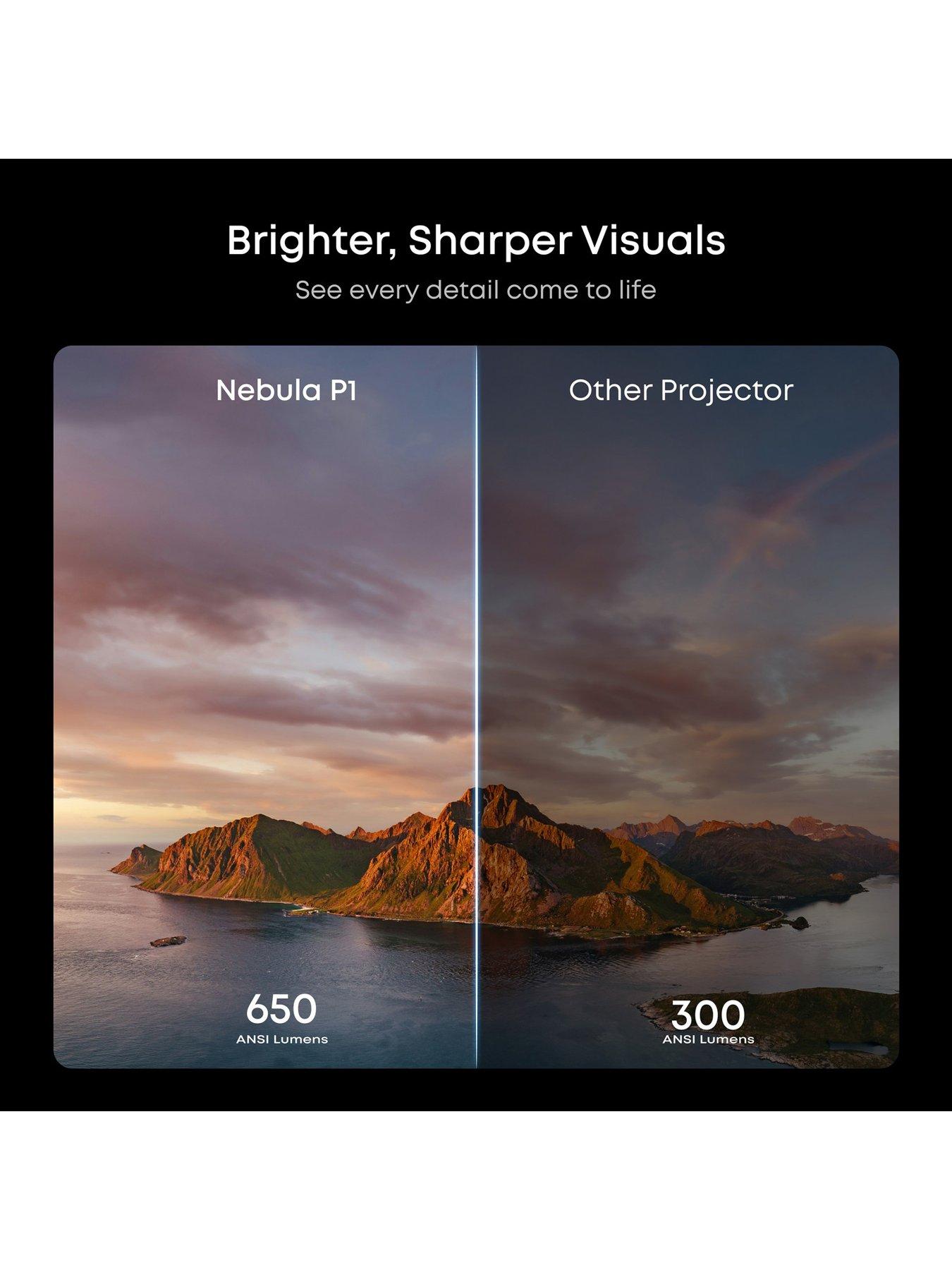 Image 3 of 8 of Anker NEBULA soundcore Nebula P1 Full HD Portable Projector with Detachable Speakers