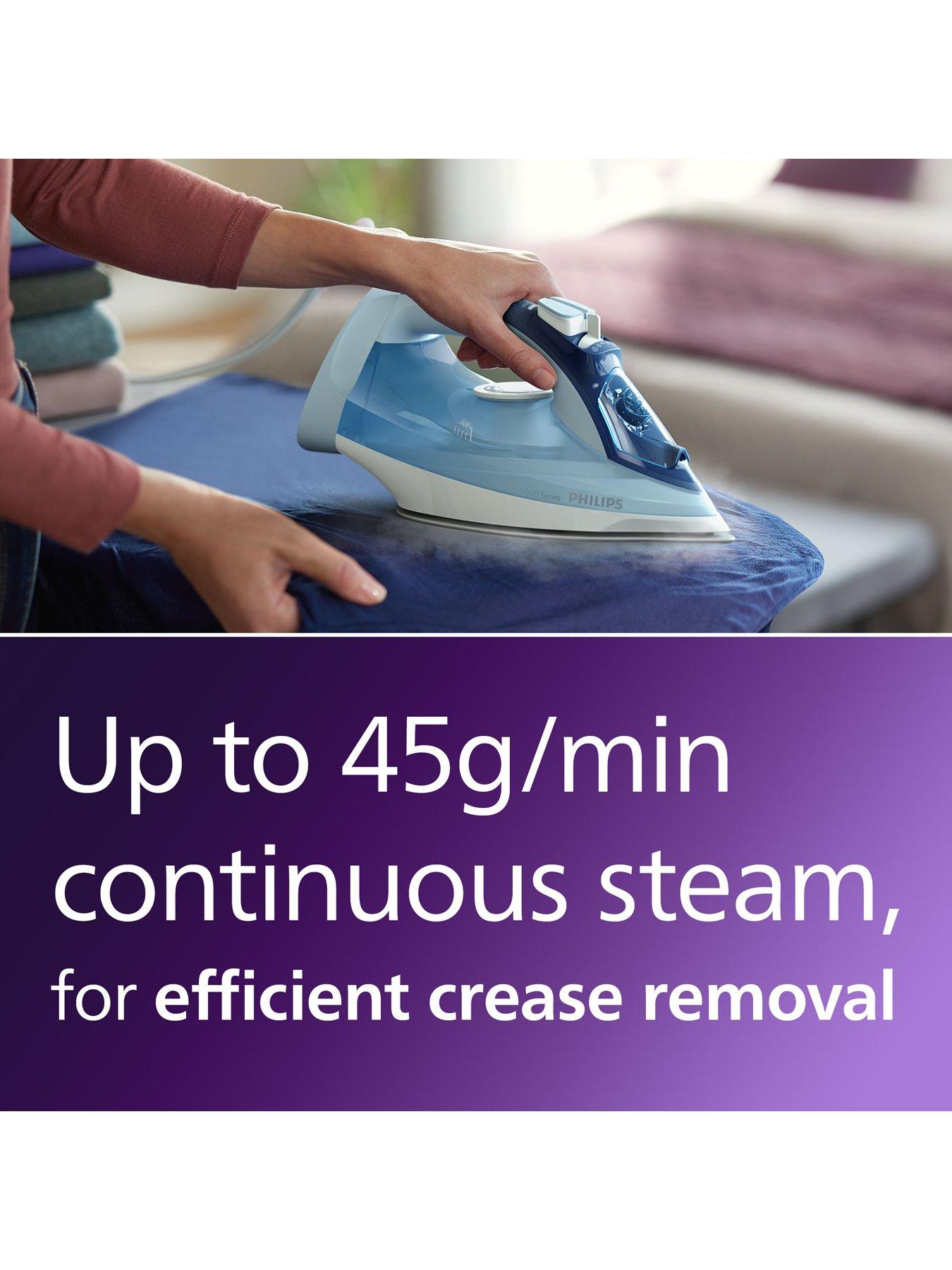 Image 2 of 7 of Philips Series 5000 Steam Iron