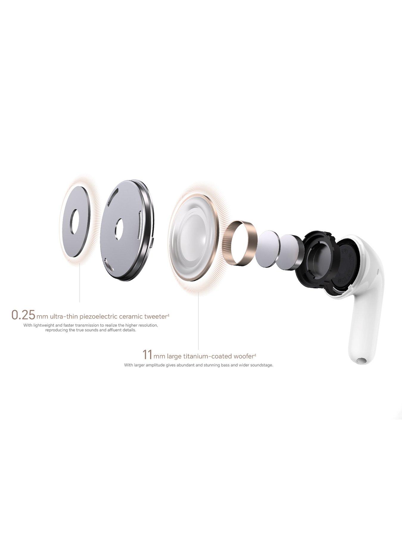 Image 6 of 6 of Honor HONOR CHOICE Earbuds S8