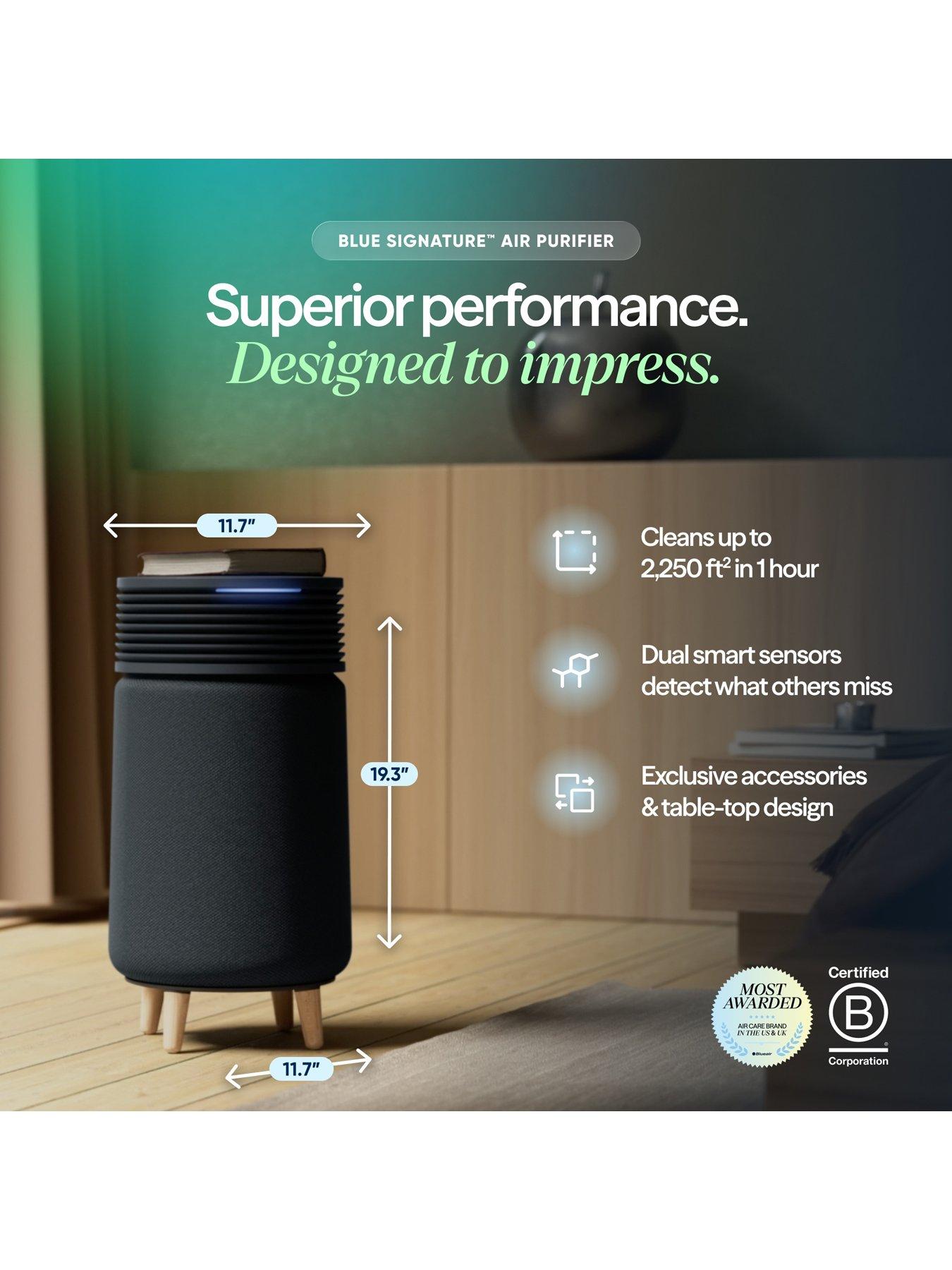 Image 2 of 7 of Blueair Blue Signature Medium Dark