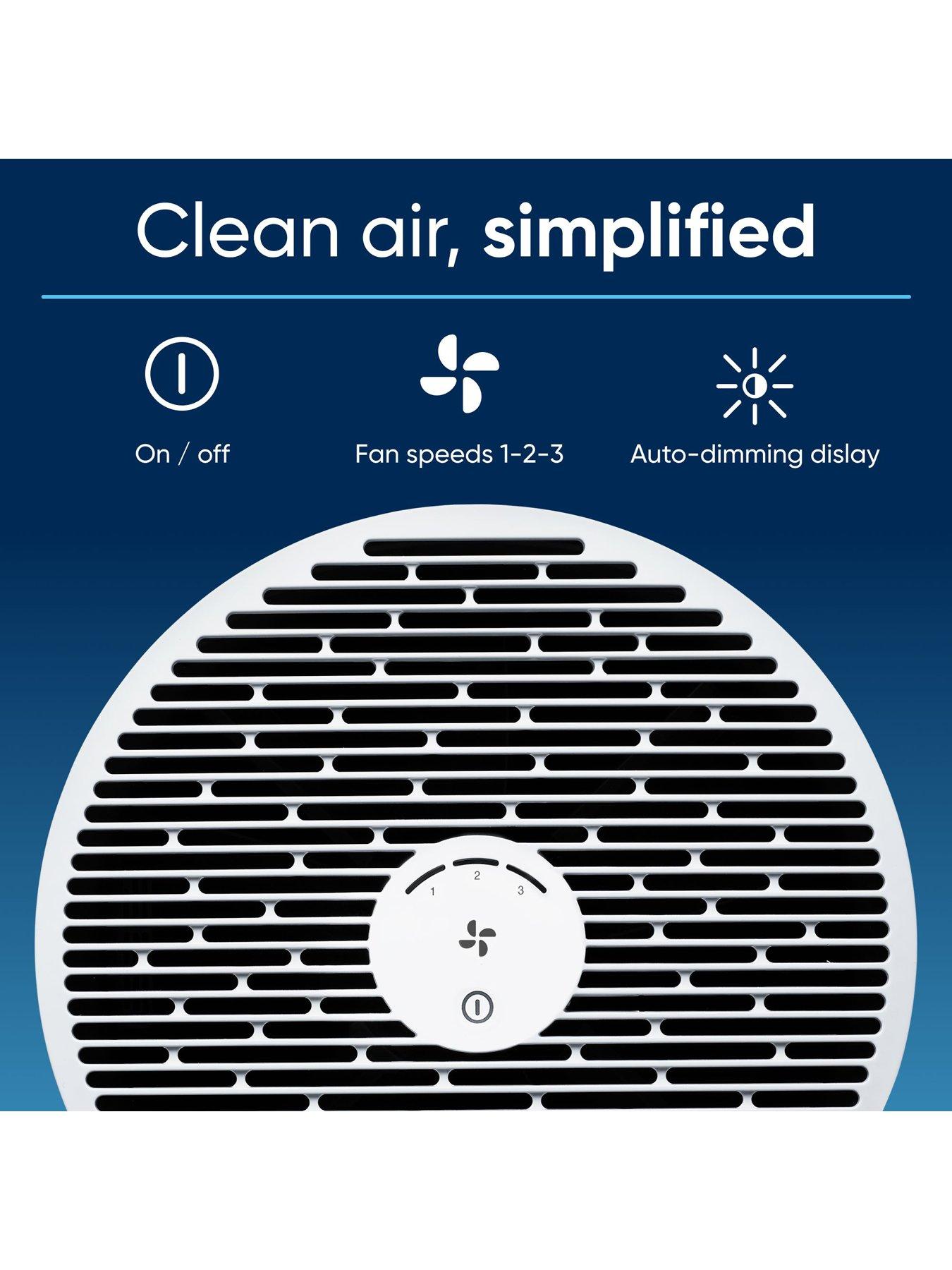  image of blueair-blue-pure-mini-max-air-purifier