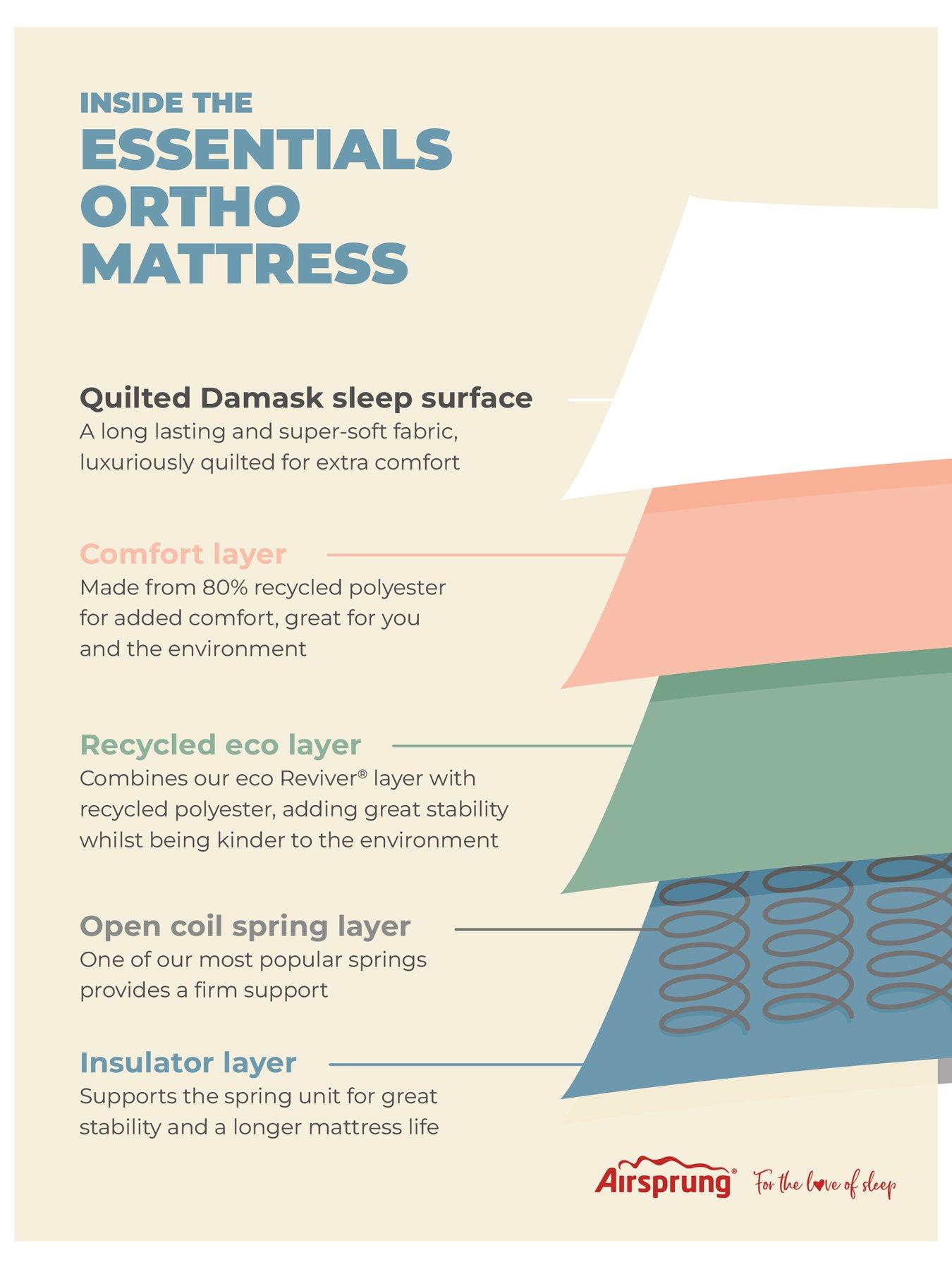  image of airsprung-essentials-bed-base-amp-medium-firm-mattress-set-sg-ns