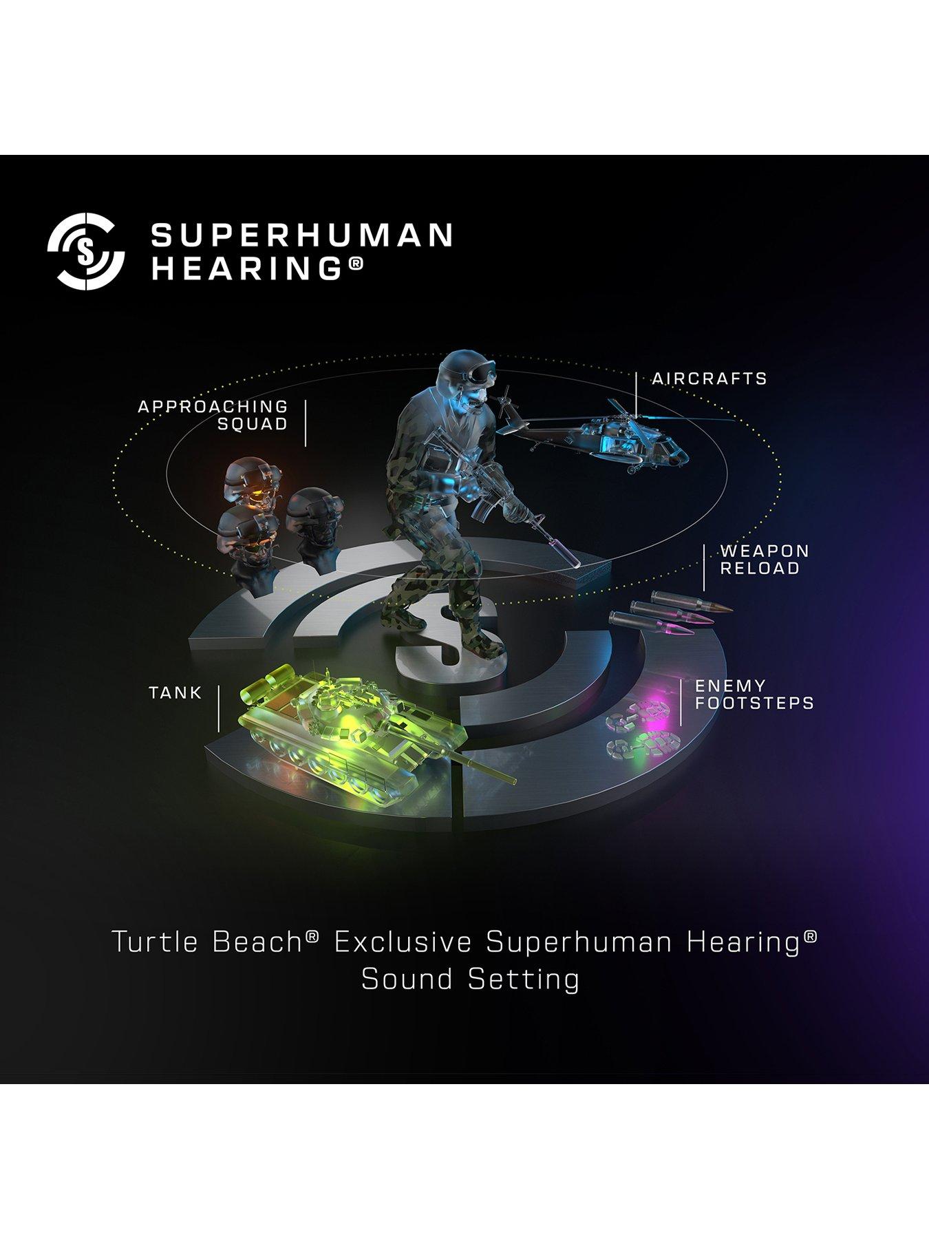 Image 7 of 8 of Turtle Beach Stealth 500 Wireless PC Gaming Headset