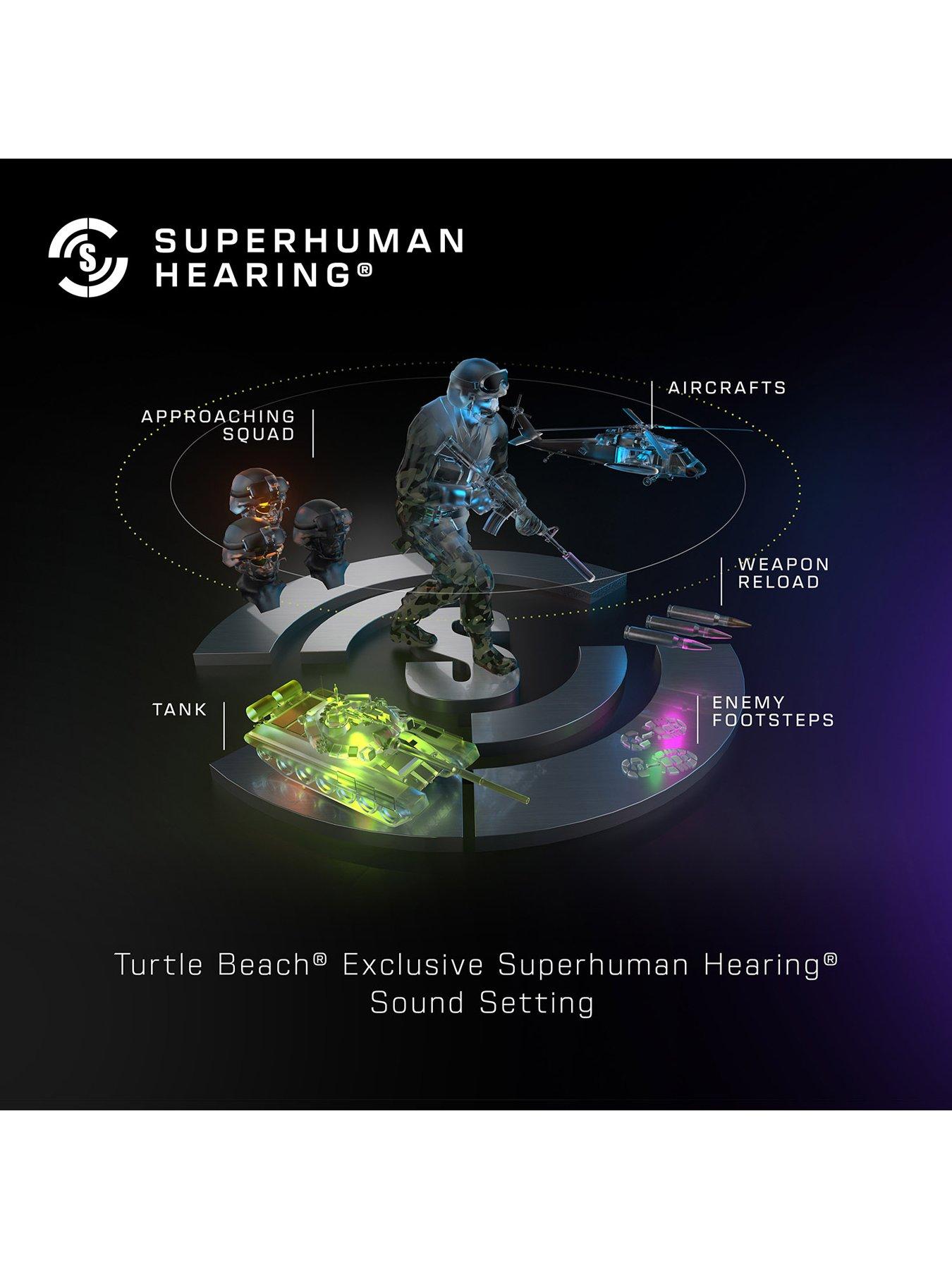 Image 7 of 8 of Turtle Beach Stealth 500 Playstation Black