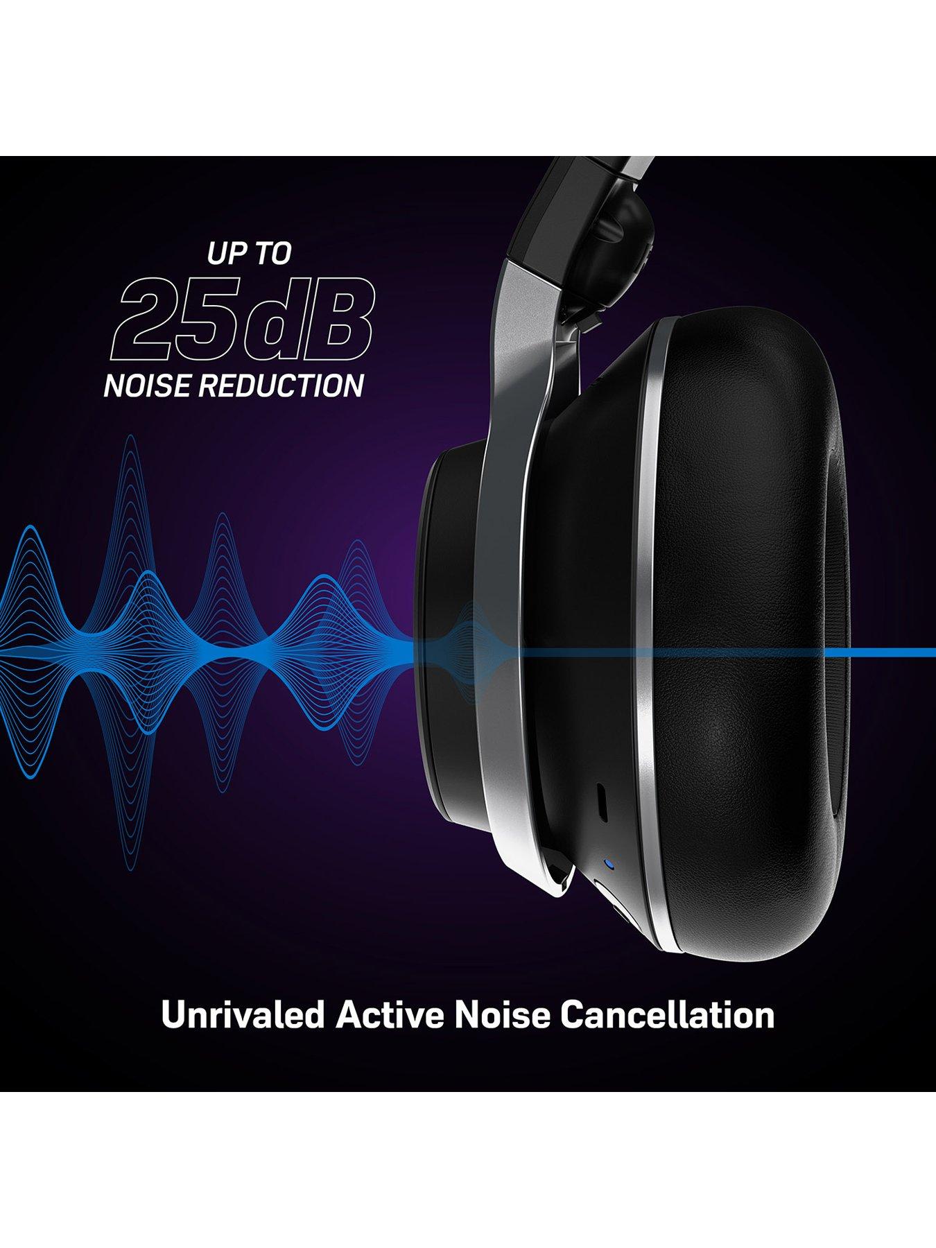 Image 4 of 8 of Turtle Beach Stealth Pro Playstation