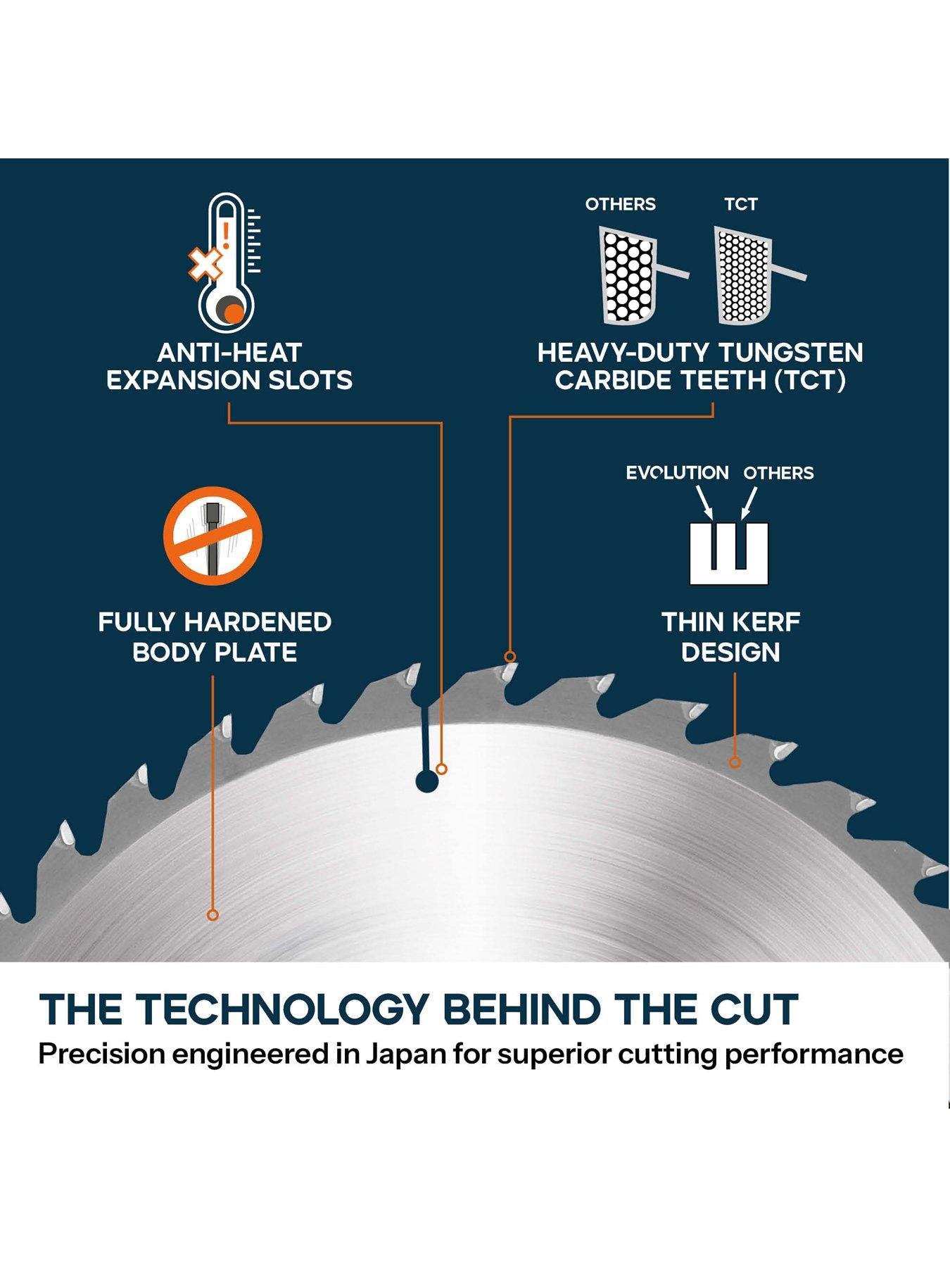 Image 4 of 6 of Evolution 185mm Fine Wood Circ Saw Blade