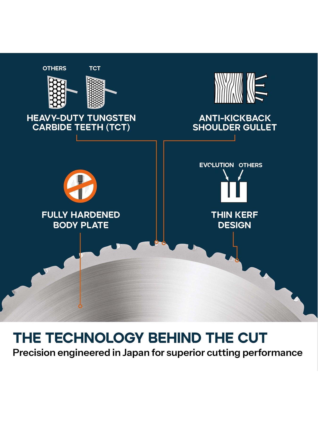 Image 6 of 6 of Evolution 185mm Multi Material Circ Saw Blade