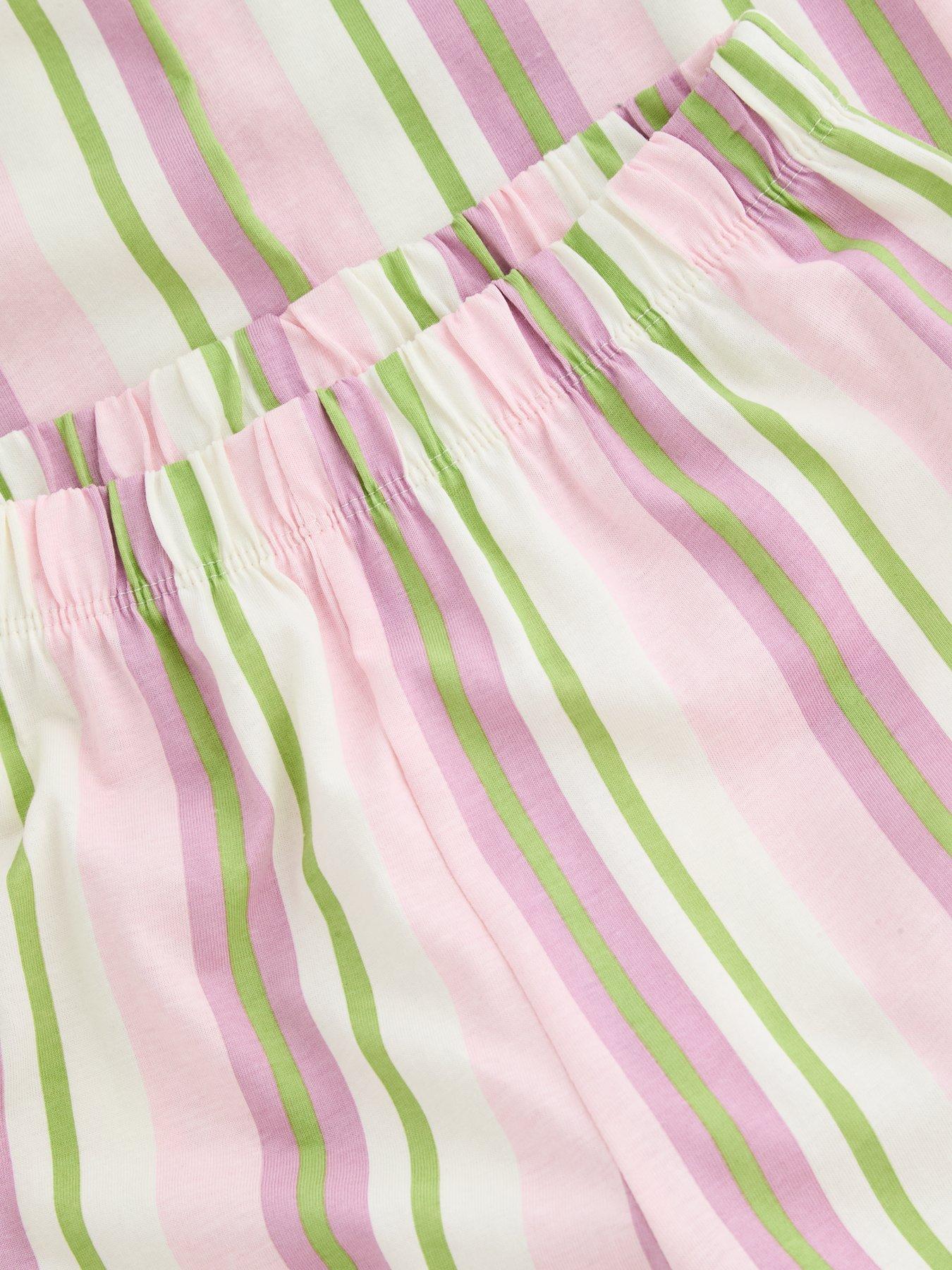 Image 5 of 6 of The Very Collection Matcha Stripe Value Pyjama - Multi