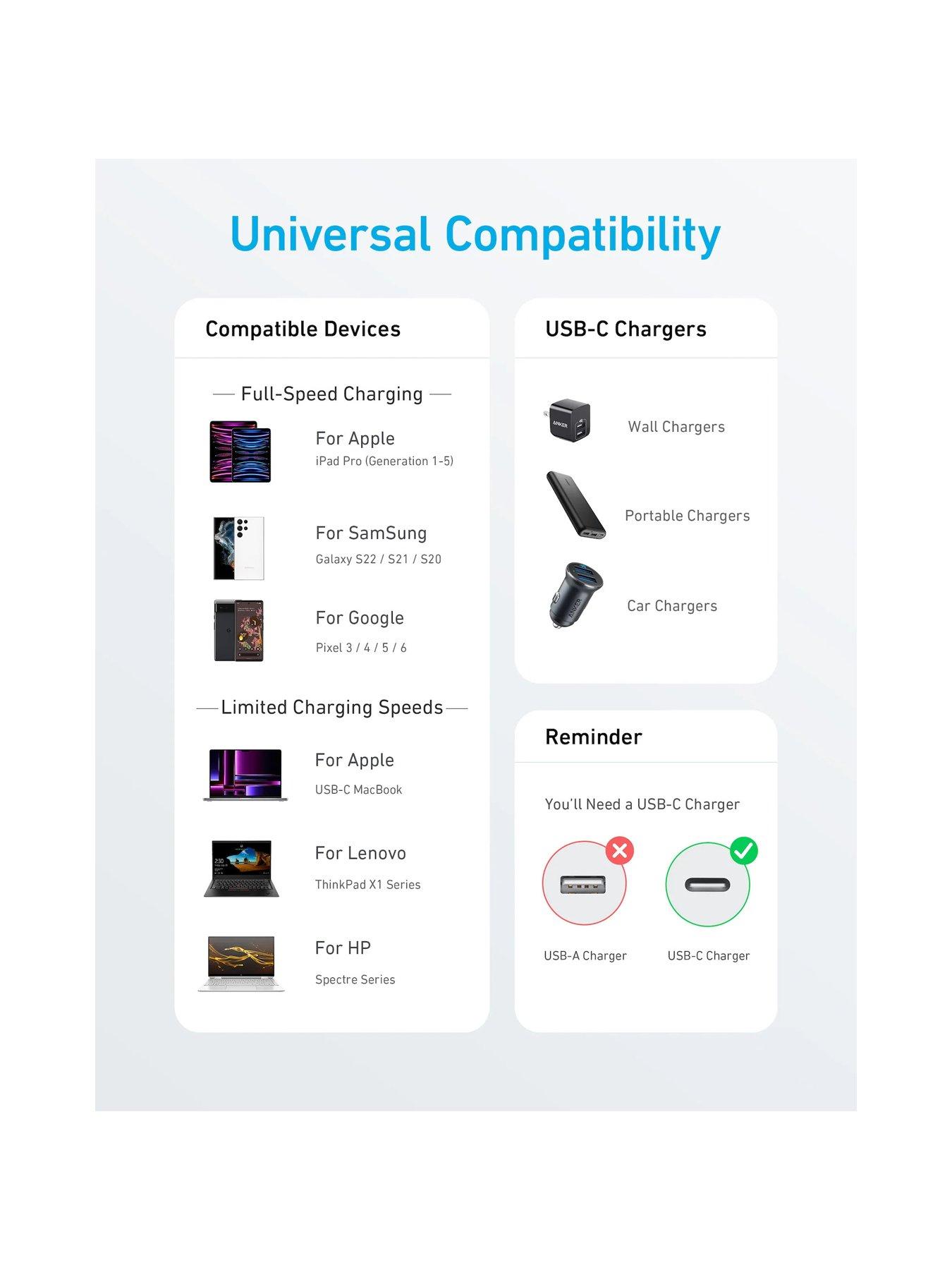  image of anker-anker-usb-c-to-lightning-braided-charging-cable-18m-white