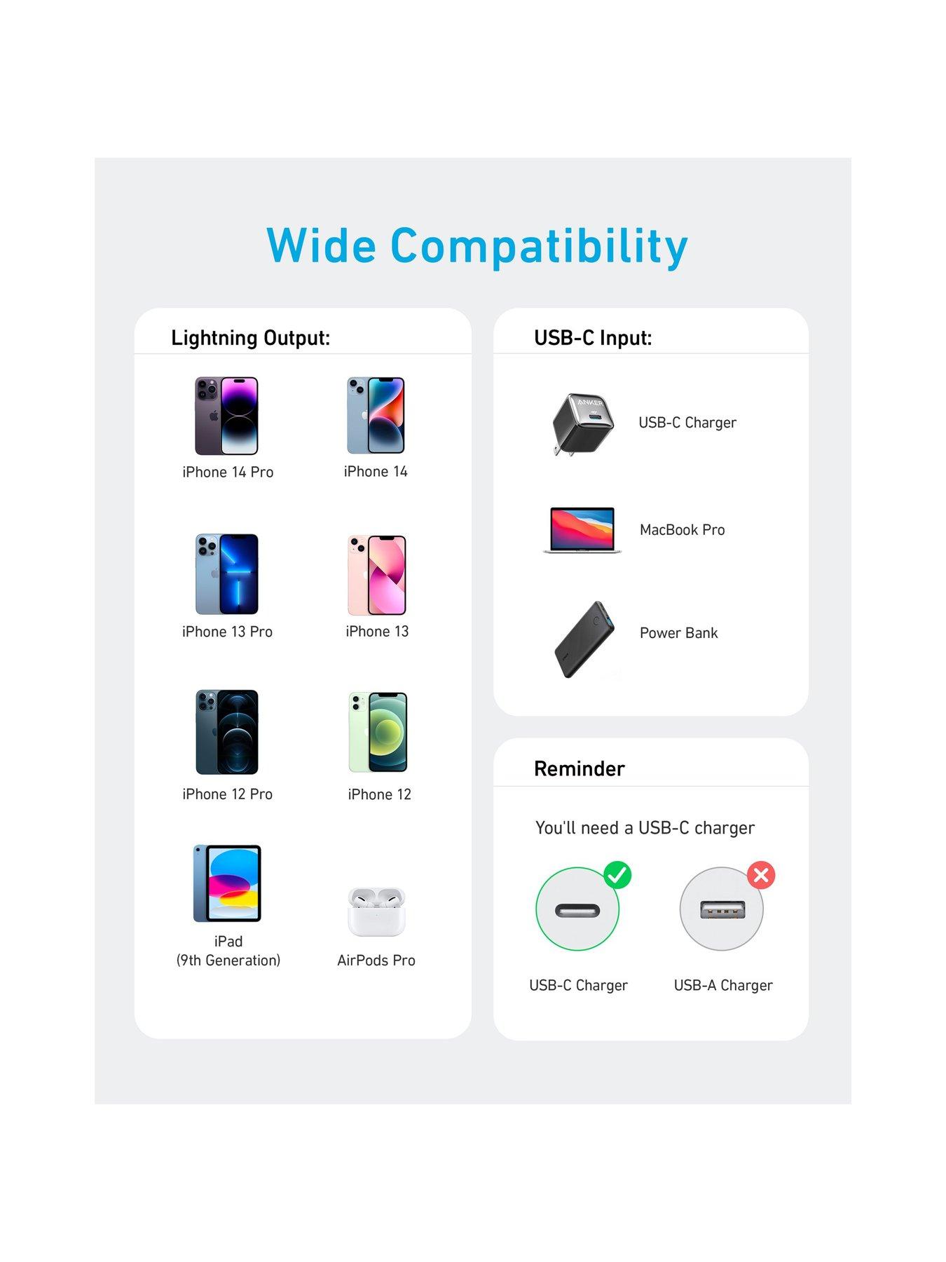  image of anker-anker-usb-c-to-lightning-braided-charging-cable-09m-white