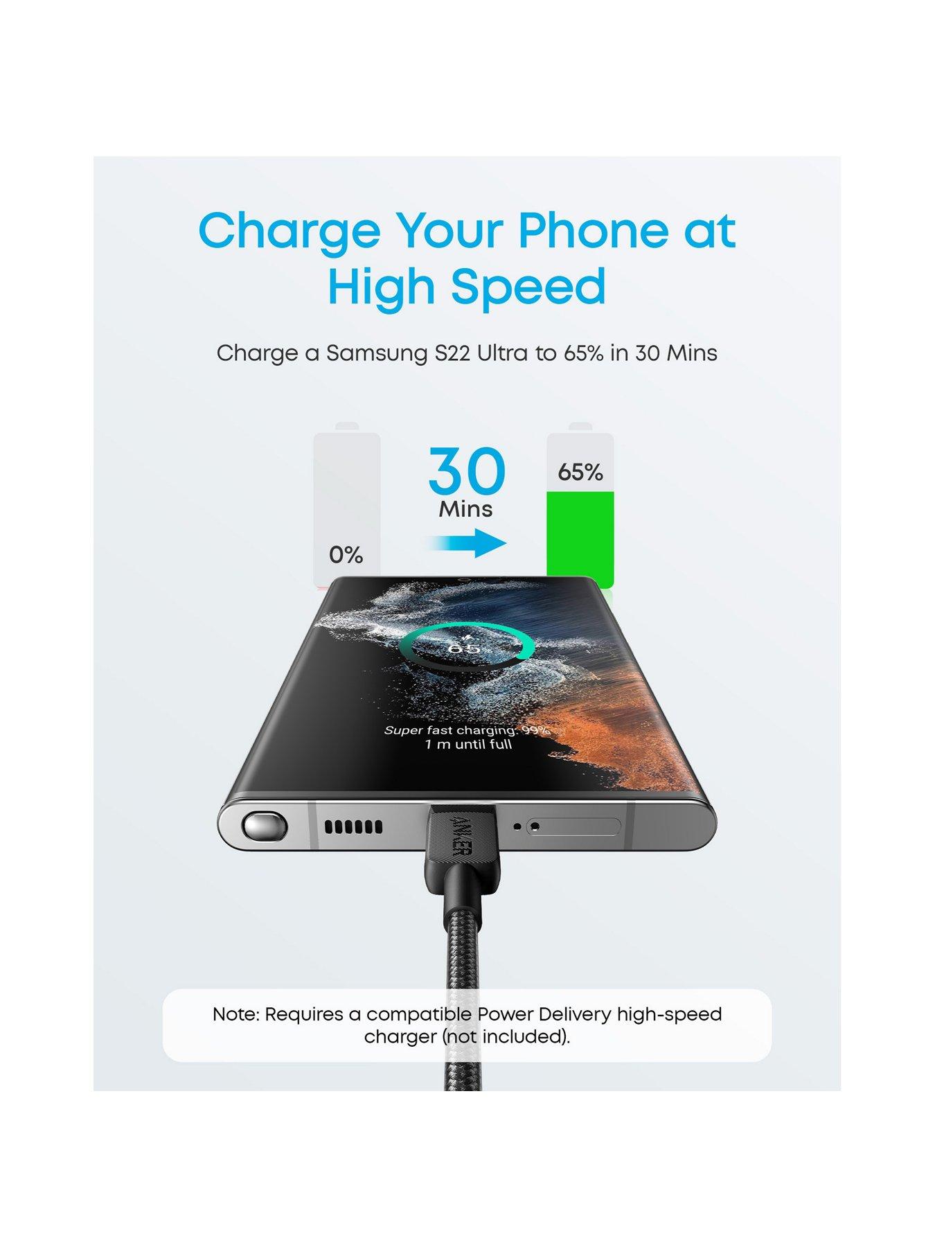 Image 3 of 7 of Anker 322 USB-C to USB-C Cable (3ft Braided) (H)Offline - UN (excluded CN, Europe) Black 1