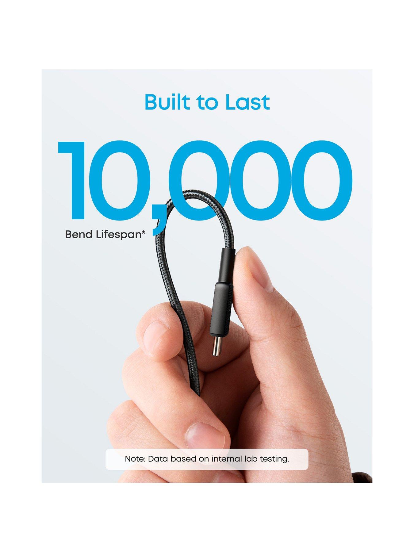 Image 4 of 7 of Anker 322 USB-C to USB-C Cable (3ft Braided) (H)Offline - UN (excluded CN, Europe) Black 1