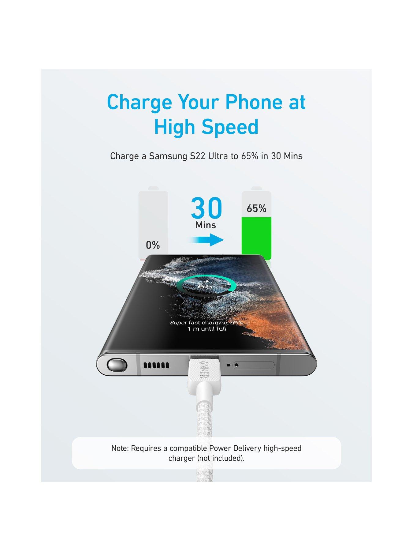 Image 3 of 6 of Anker Braided USB-C to USB-C Charging Cable 3 m, Fast Charging 60W, White