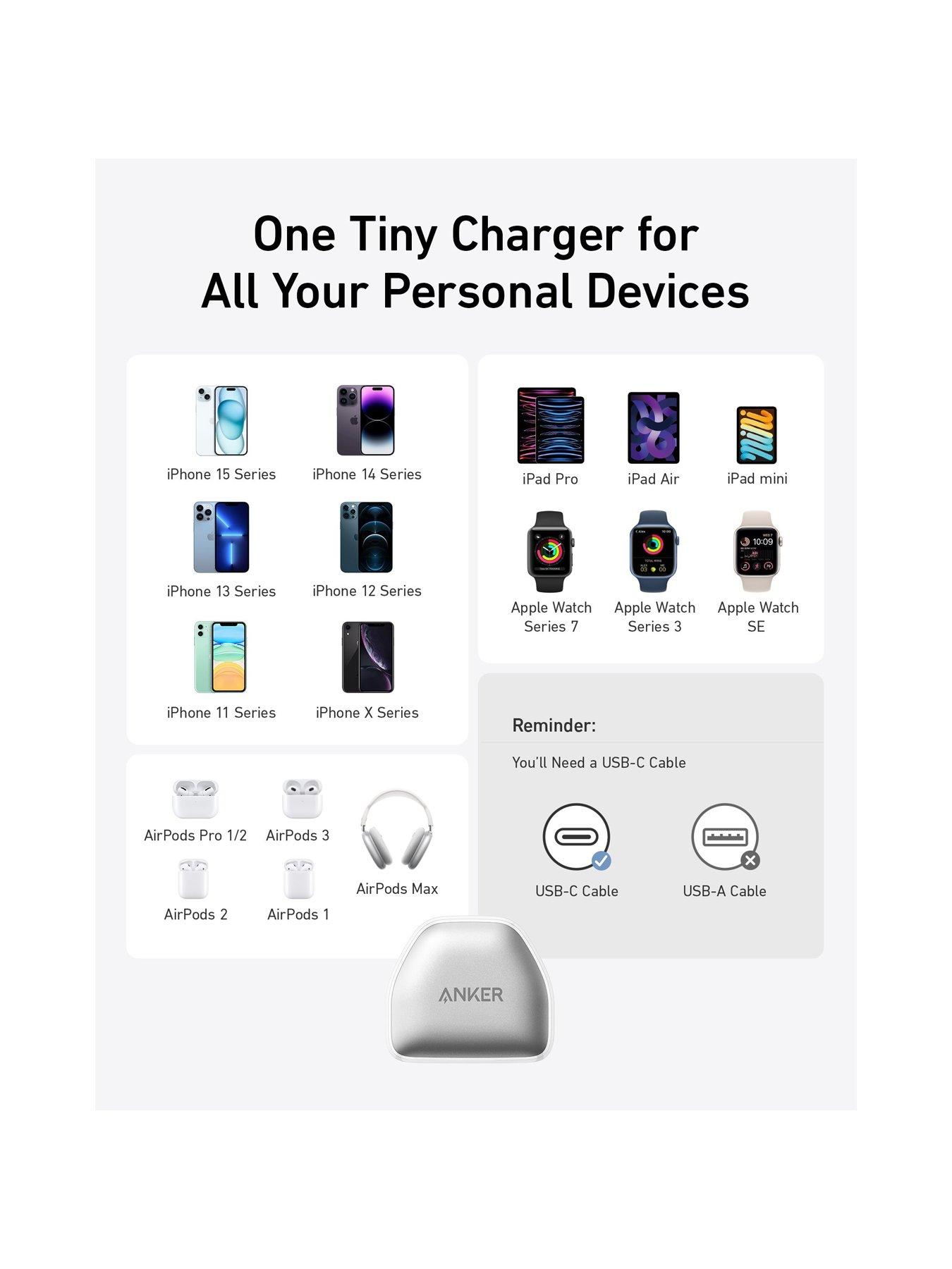 Image 7 of 7 of Anker Nano Pro USB-C Charger, 20W Fast Charging, White