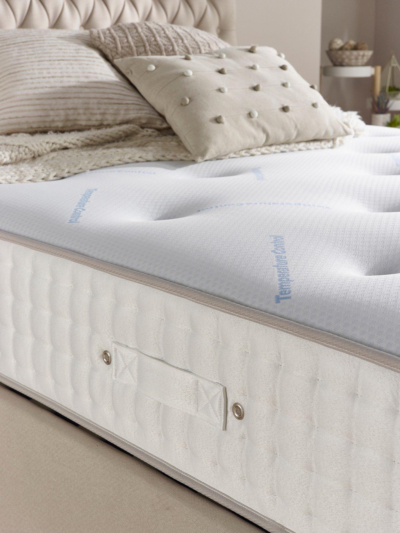 Image 4 of 7 of Aspire Dual Sided Temperature Control Mattress