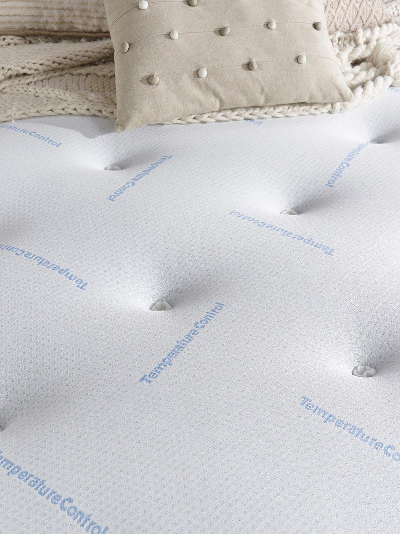 Image 5 of 7 of Aspire Dual Sided Temperature Control Mattress