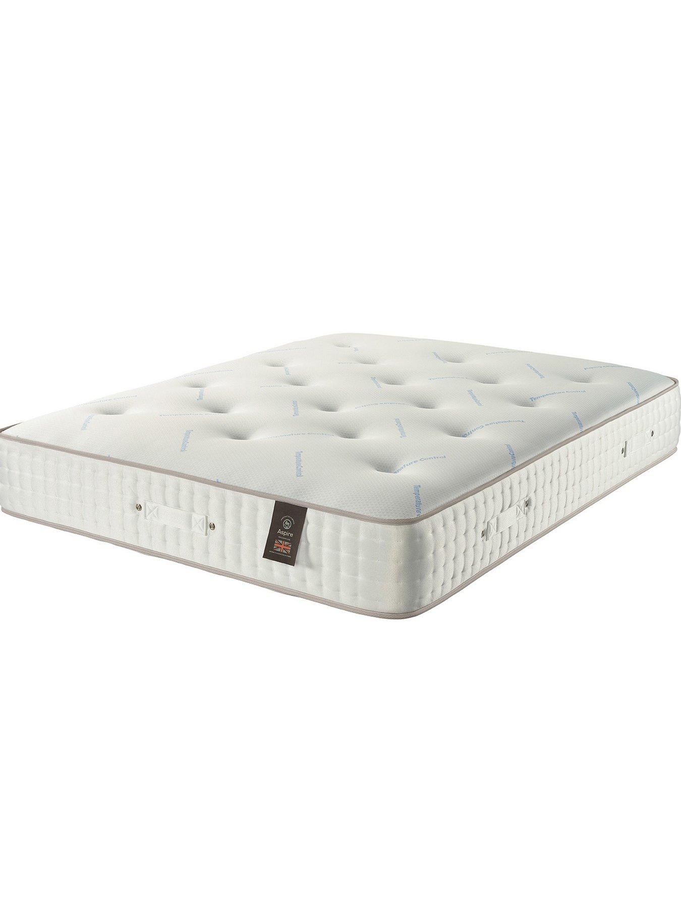 Image 6 of 7 of Aspire Dual Sided Temperature Control Mattress