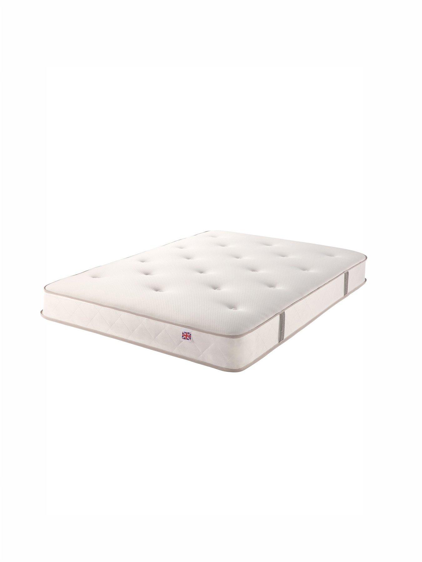 Image 5 of 6 of Aspire Dual Sided Comfort Mattress