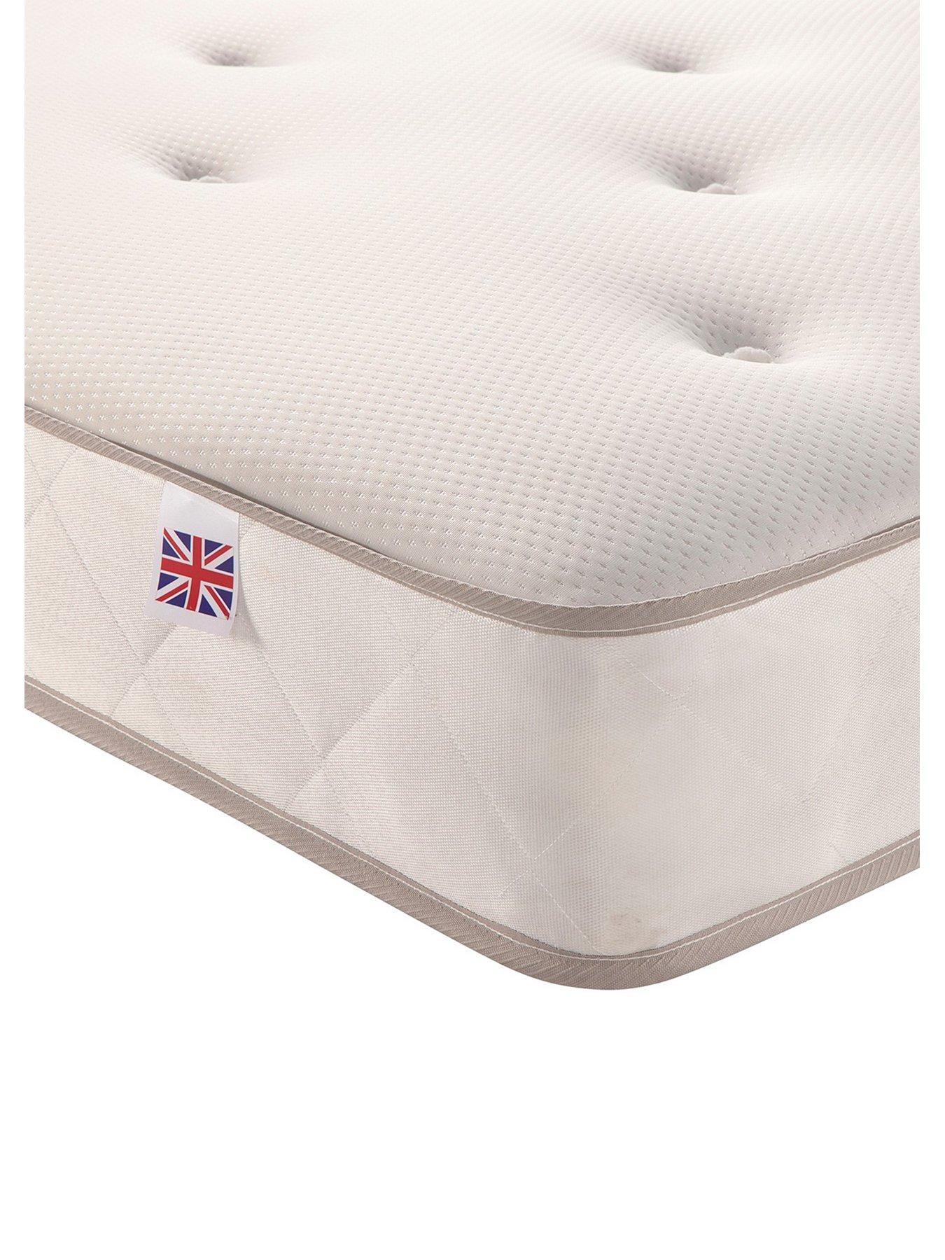 Image 6 of 6 of Aspire Dual Sided Comfort Mattress
