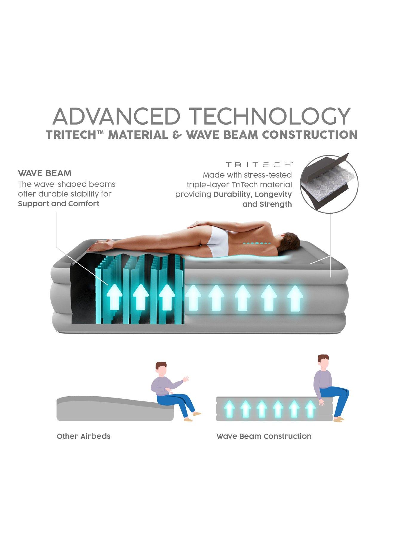 Image 3 of 7 of Bestway TriTech Single Size Airbed with Built-In Pump