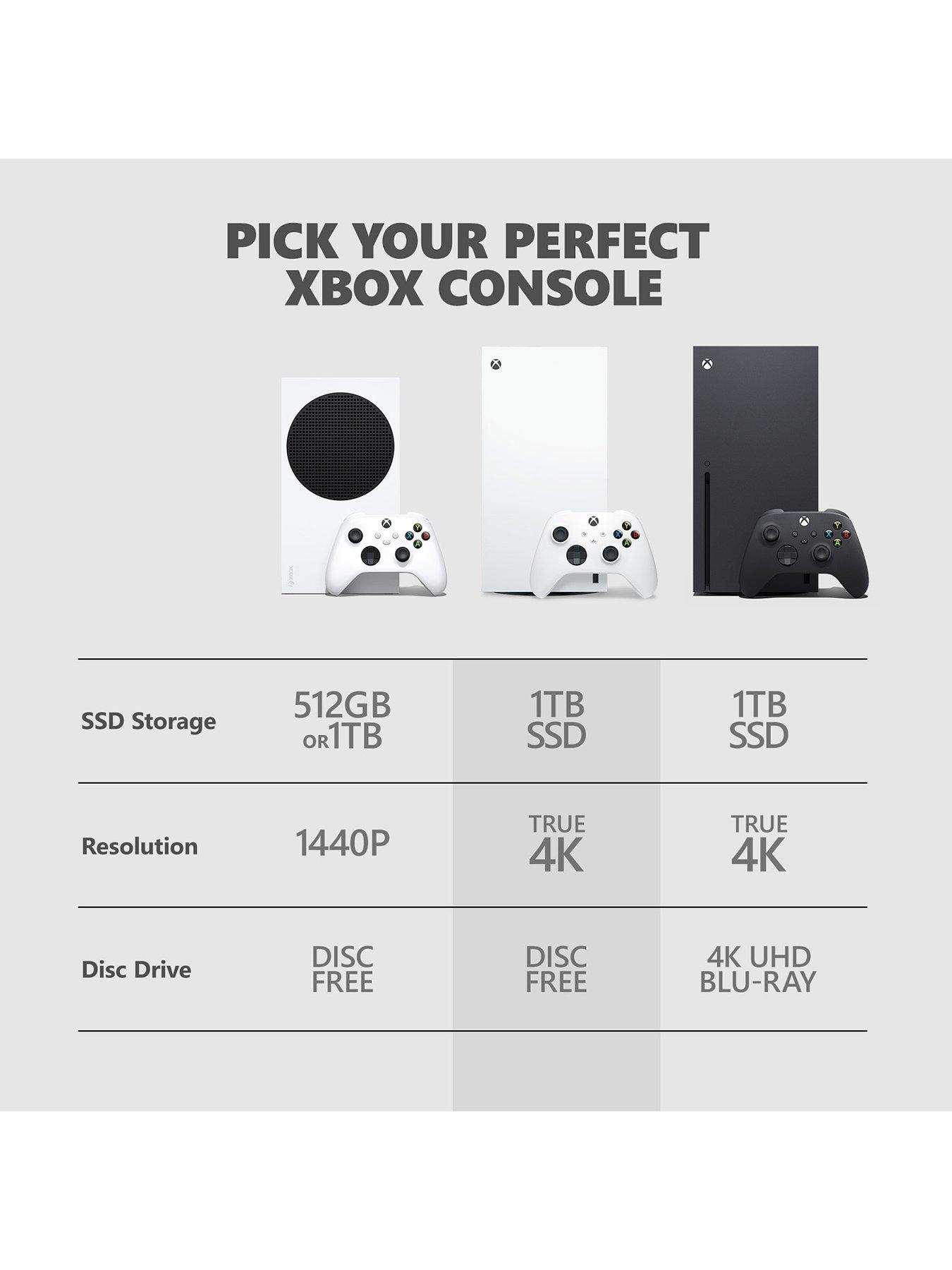 Image 5 of 8 of Xbox Series X Console &ndash; 1TB Digital Edition (Robot White) with additional Wireless Controller (6 colours to choose from)