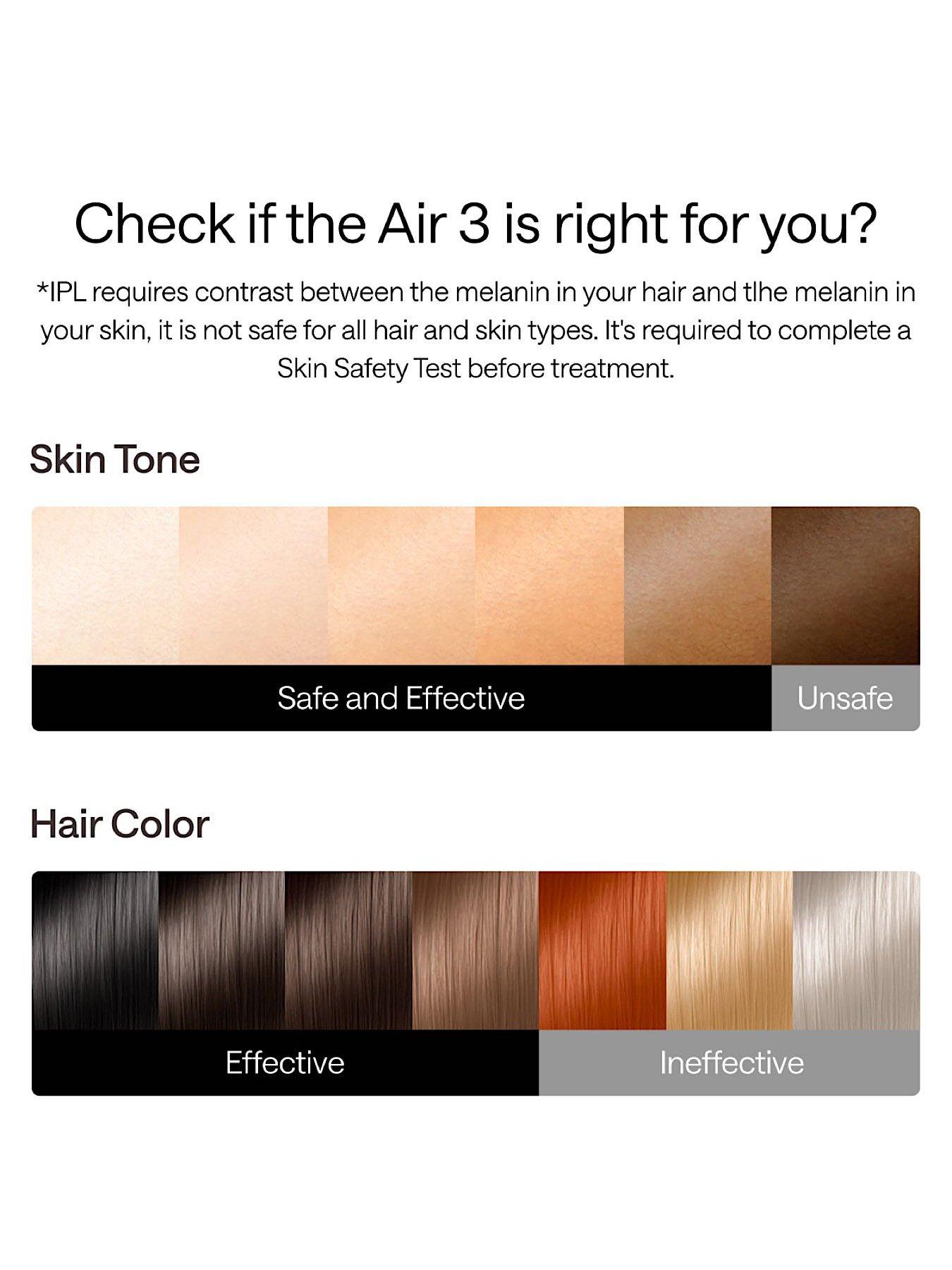 Image 5 of 7 of ULIKE ULIKE: AIR 3 - Pink
