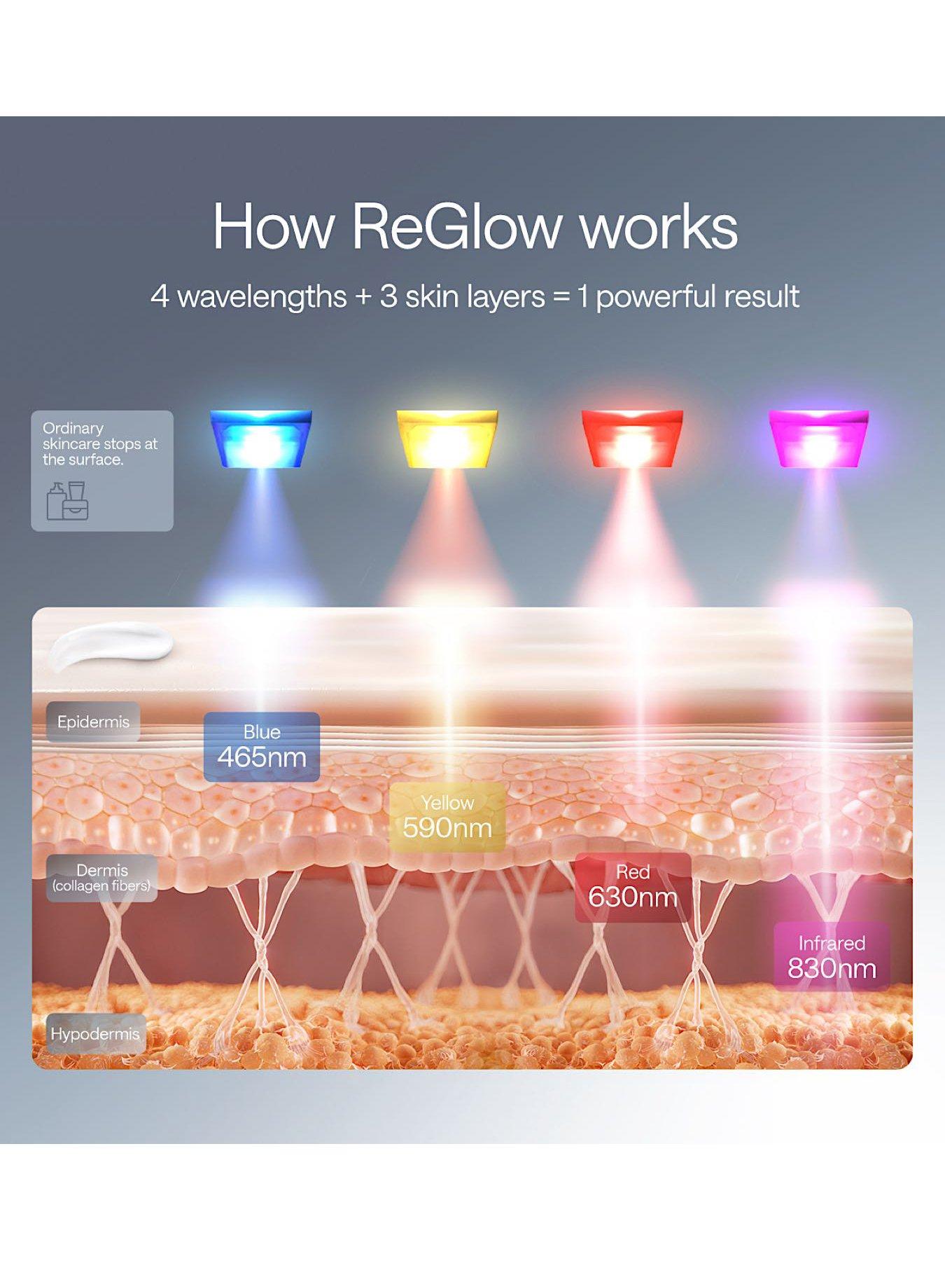 Image 5 of 7 of ULIKE ULIKE: ReGlow LED Light Therapy Mask
