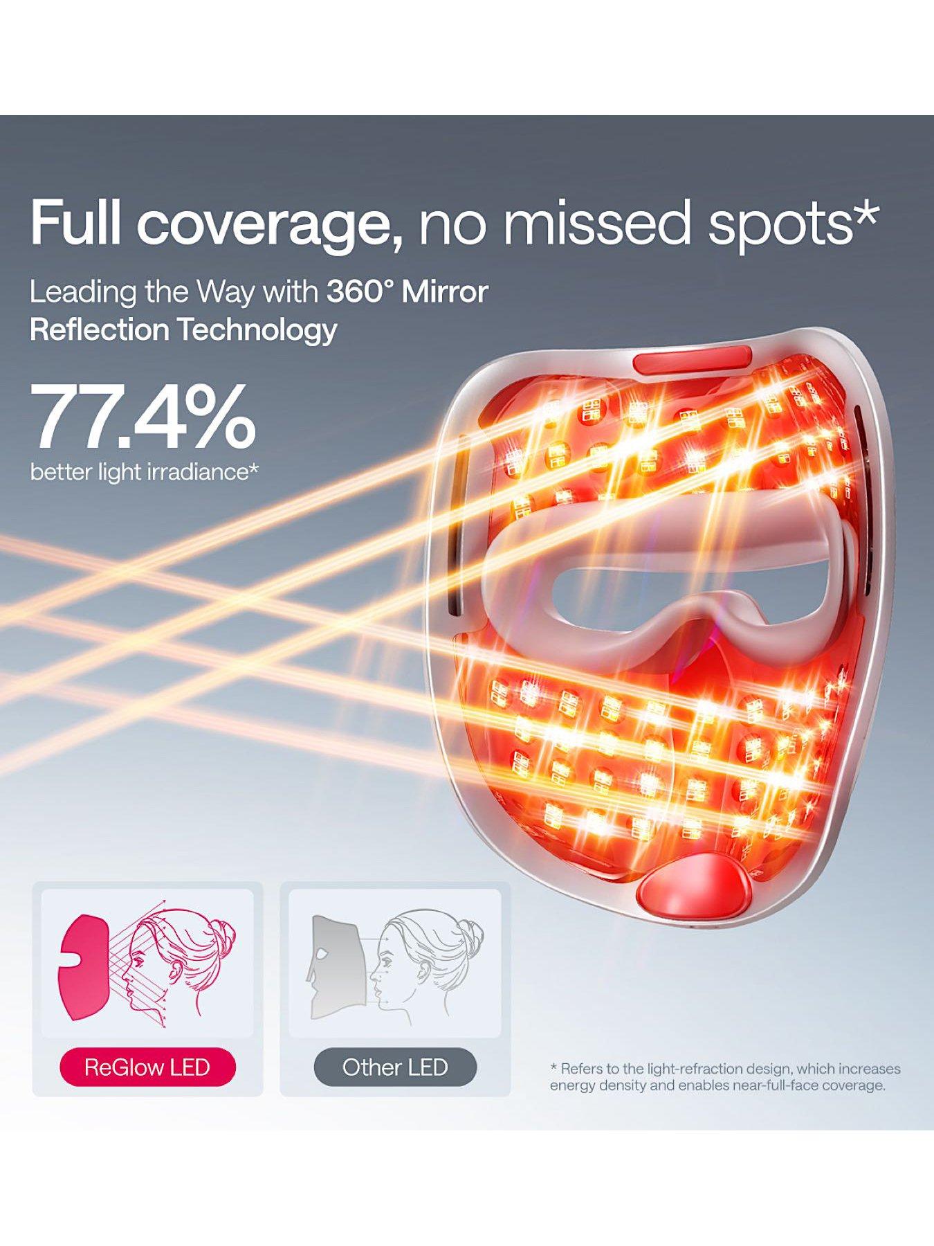 Image 6 of 7 of ULIKE ULIKE: ReGlow LED Light Therapy Mask