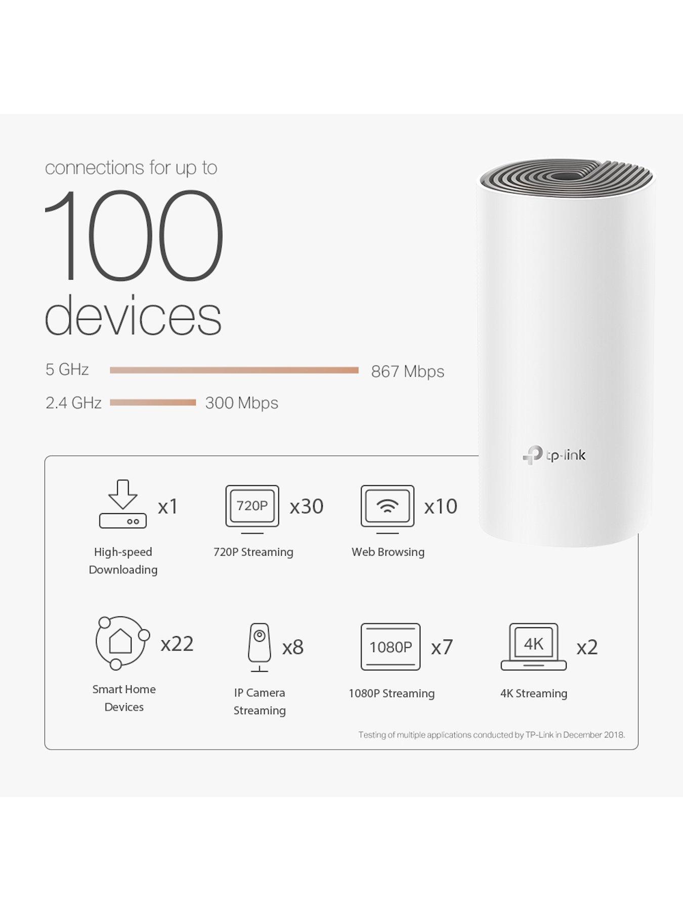 Image 2 of 7 of TP Link Deco E4 (3-Pack) AC1200 Whole Home Wi-Fi