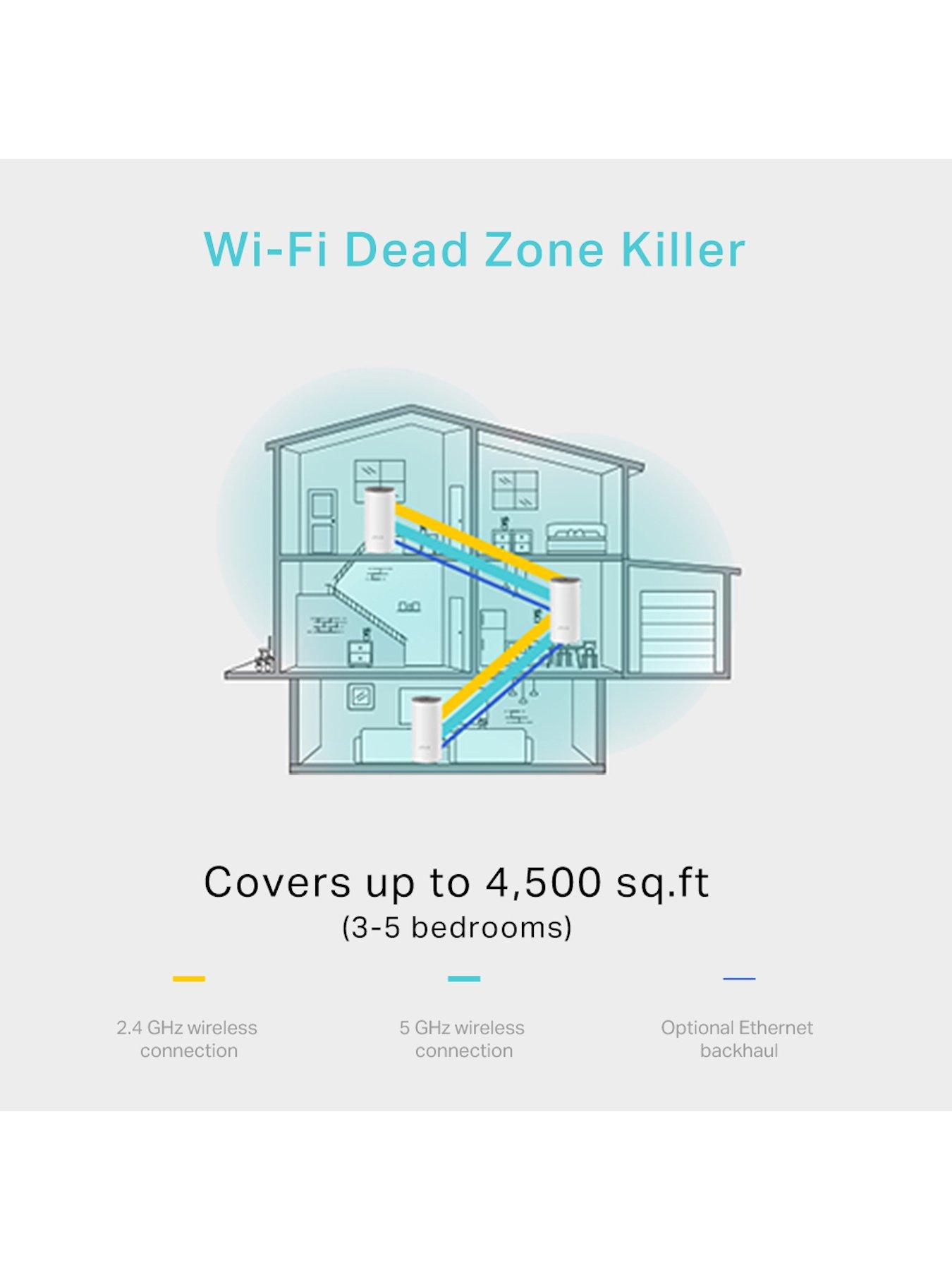 Image 3 of 7 of TP Link Deco E4 (3-Pack) AC1200 Whole Home Wi-Fi
