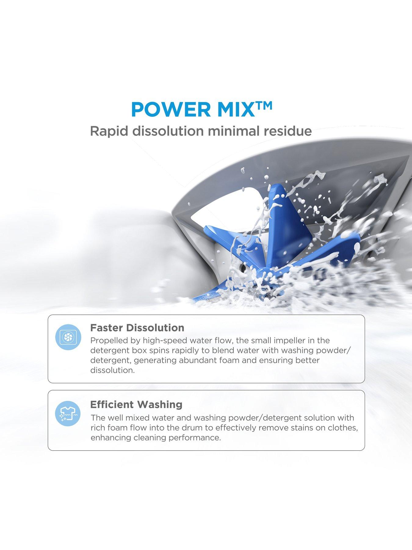 Image 6 of 7 of Midea Midea MF110W100BA10/T 10kg Washing Machine Graphite