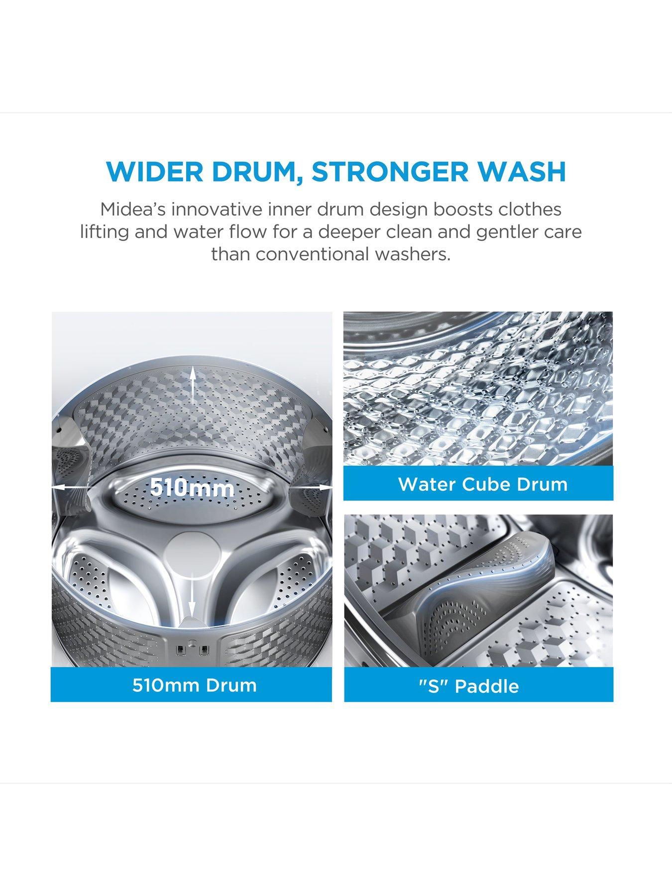 Image 4 of 7 of Midea MF110W90BA10/W 9kg Washing Machine White