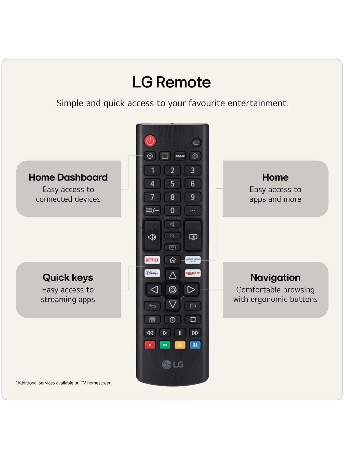 Image 6 of 7 of LG NANO 4K UHD AI NU85 50" 2026 4K Smart TV